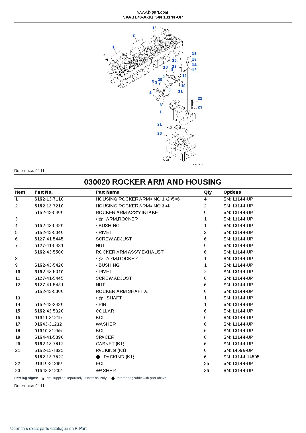 SA6D170-A-1Q S/N 13144-UP – sample page 3