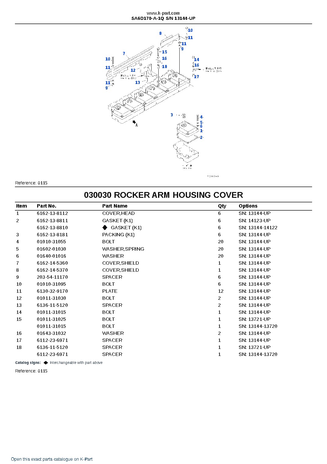 SA6D170-A-1Q S/N 13144-UP – sample page 4