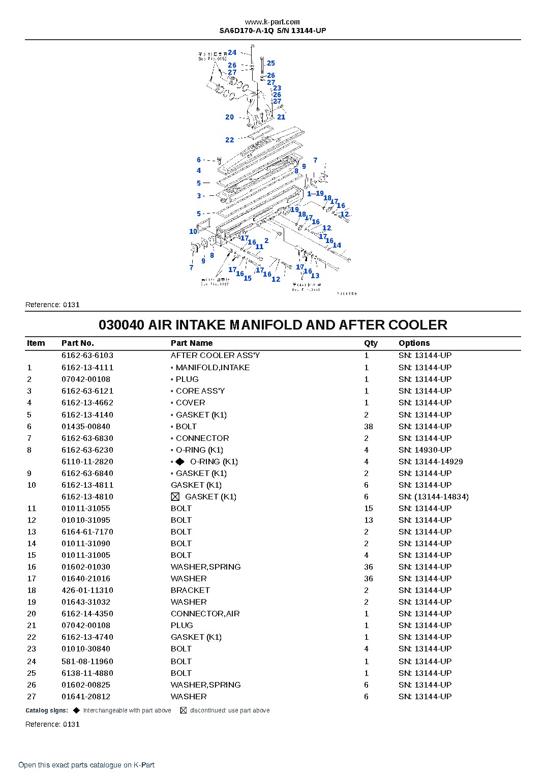 SA6D170-A-1Q S/N 13144-UP – sample page 5