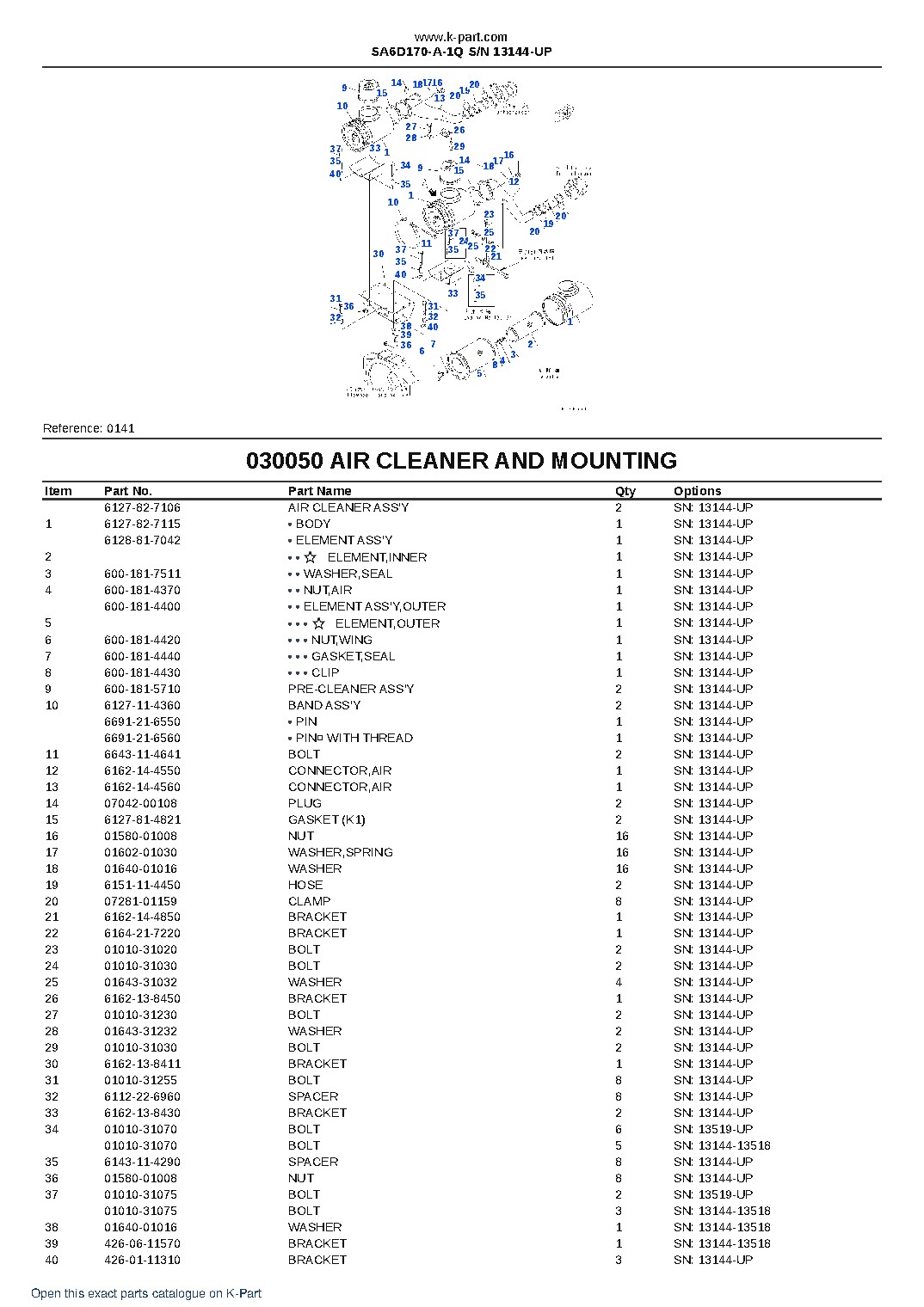 SA6D170-A-1Q S/N 13144-UP – sample page 6