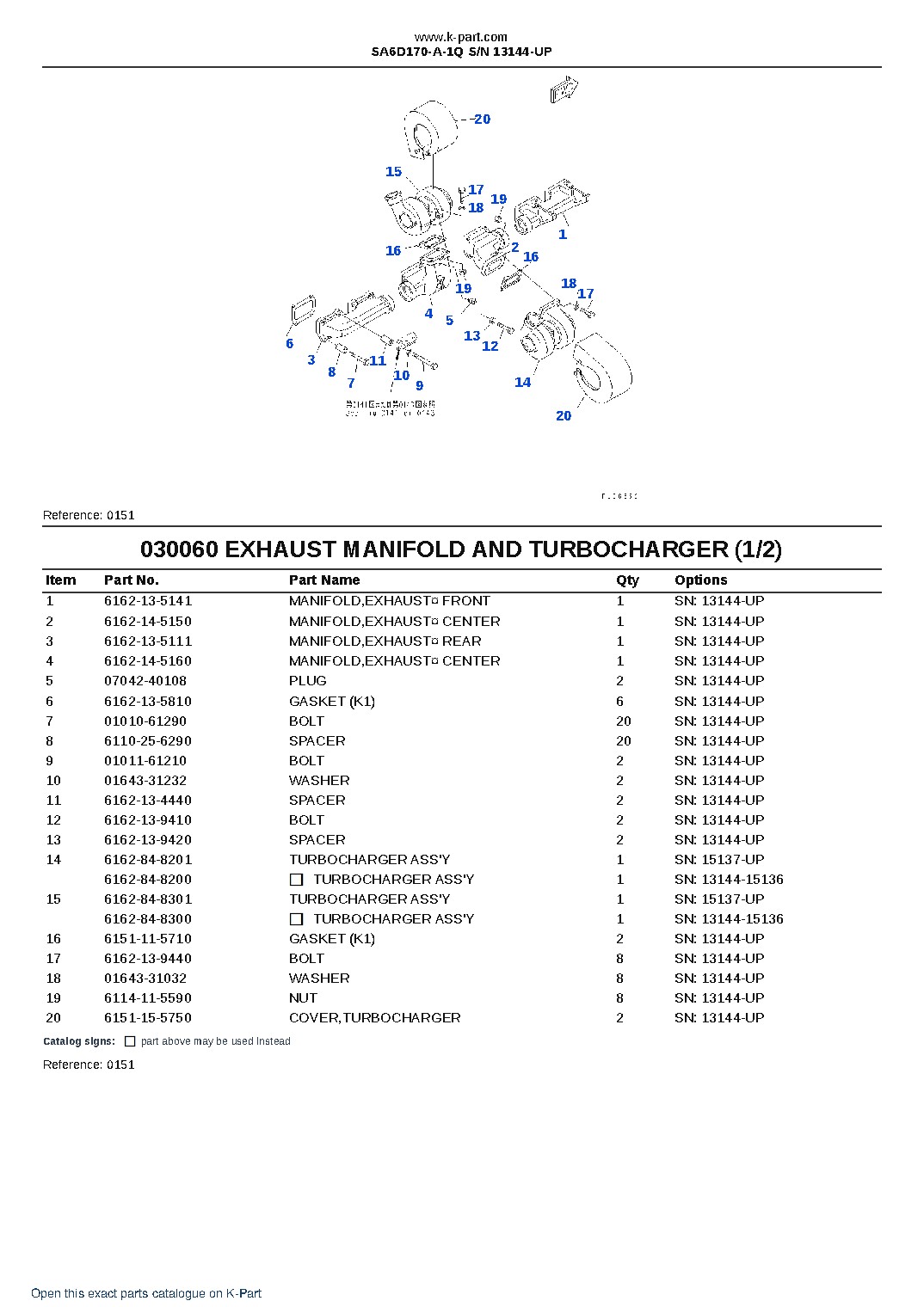 SA6D170-A-1Q S/N 13144-UP – sample page 8