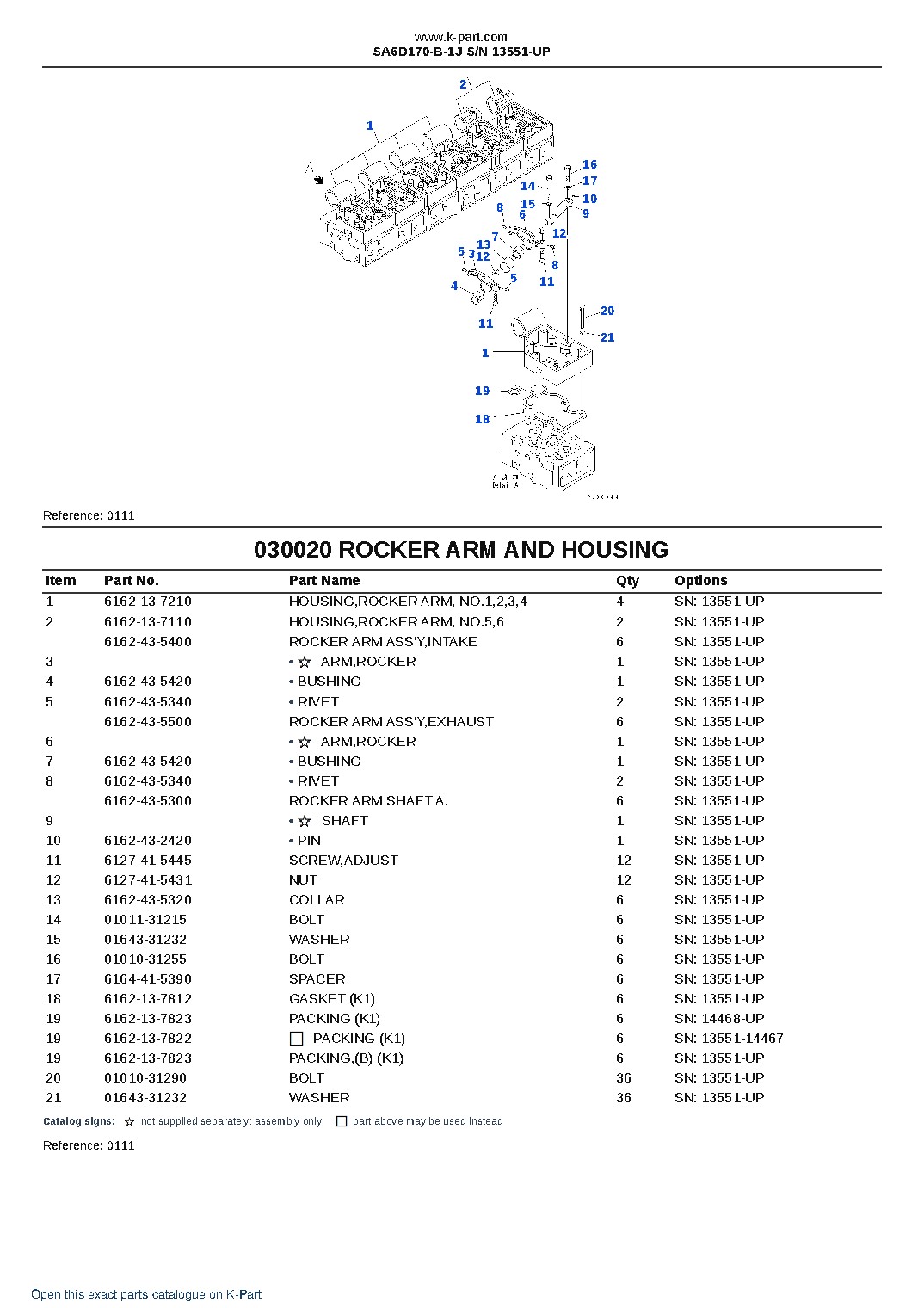 SA6D170-B-1J S/N 13551-UP – sample page 3