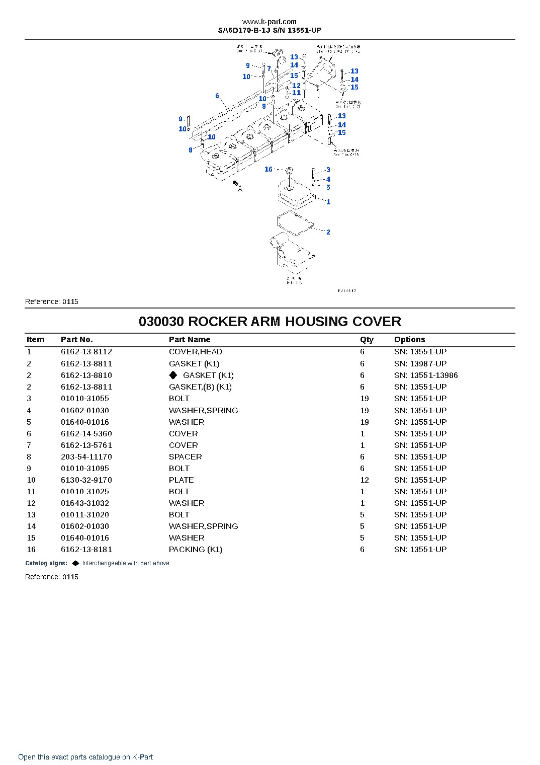 SA6D170-B-1J S/N 13551-UP – sample page 4