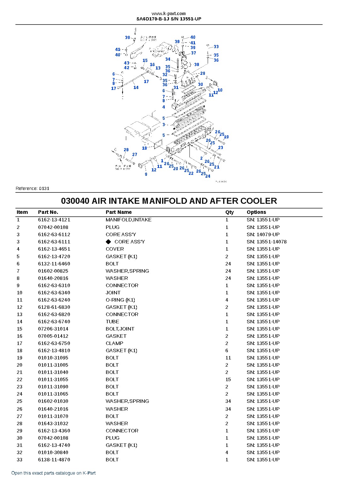 SA6D170-B-1J S/N 13551-UP – sample page 5
