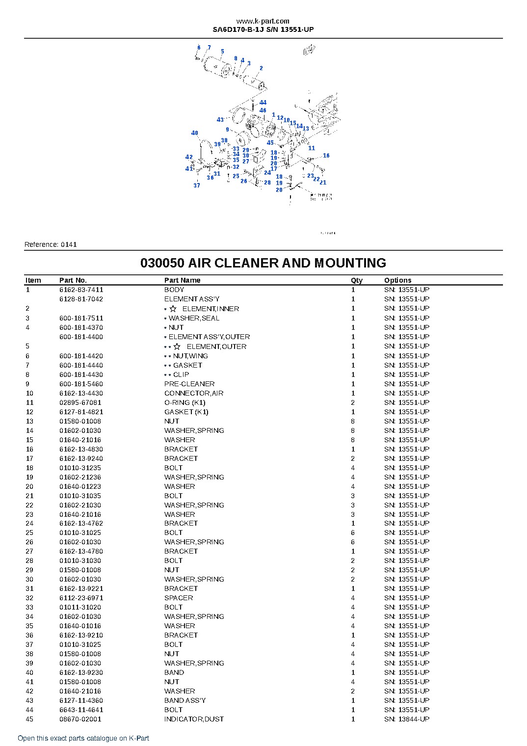 SA6D170-B-1J S/N 13551-UP – sample page 7