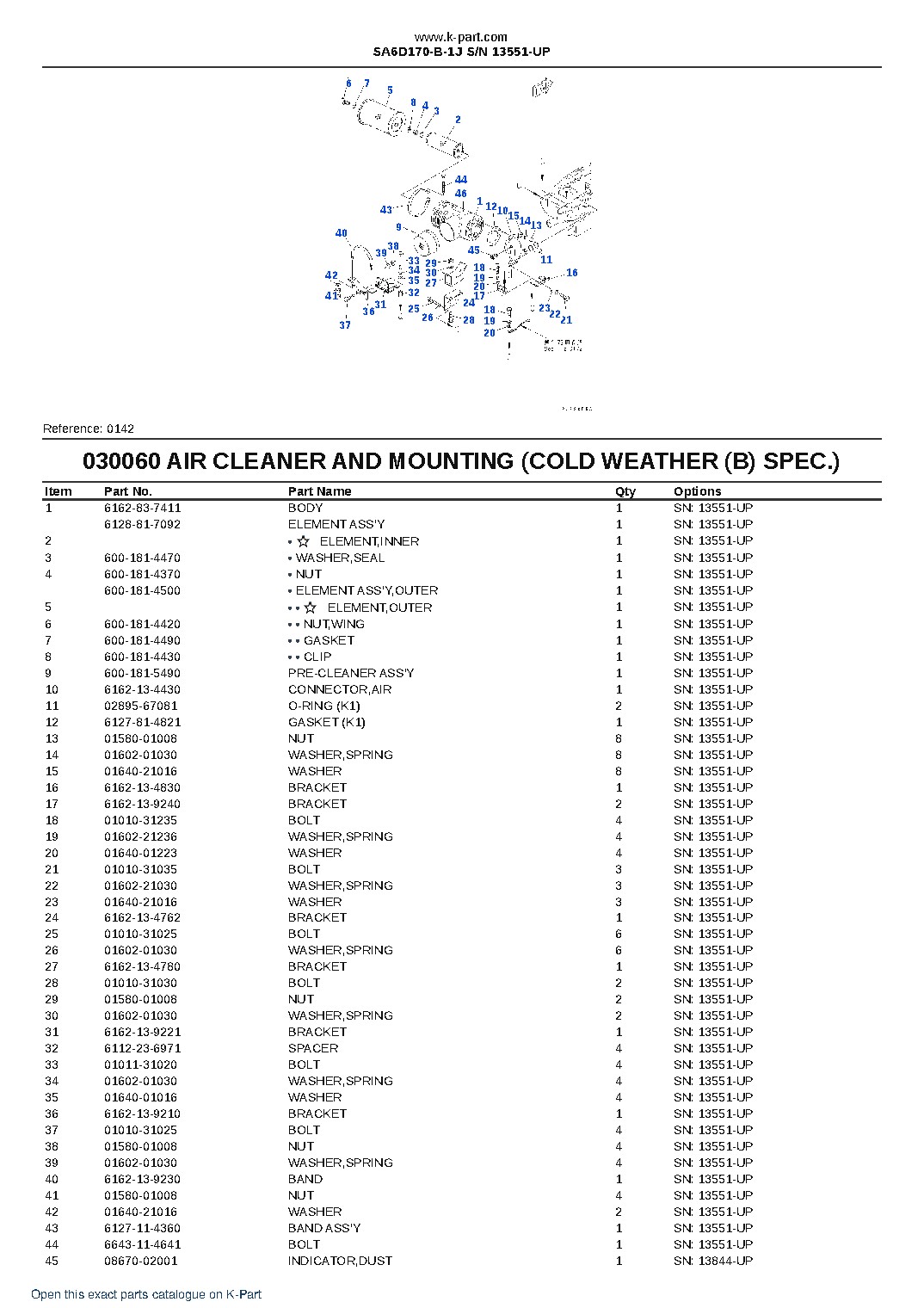 SA6D170-B-1J S/N 13551-UP – sample page 9