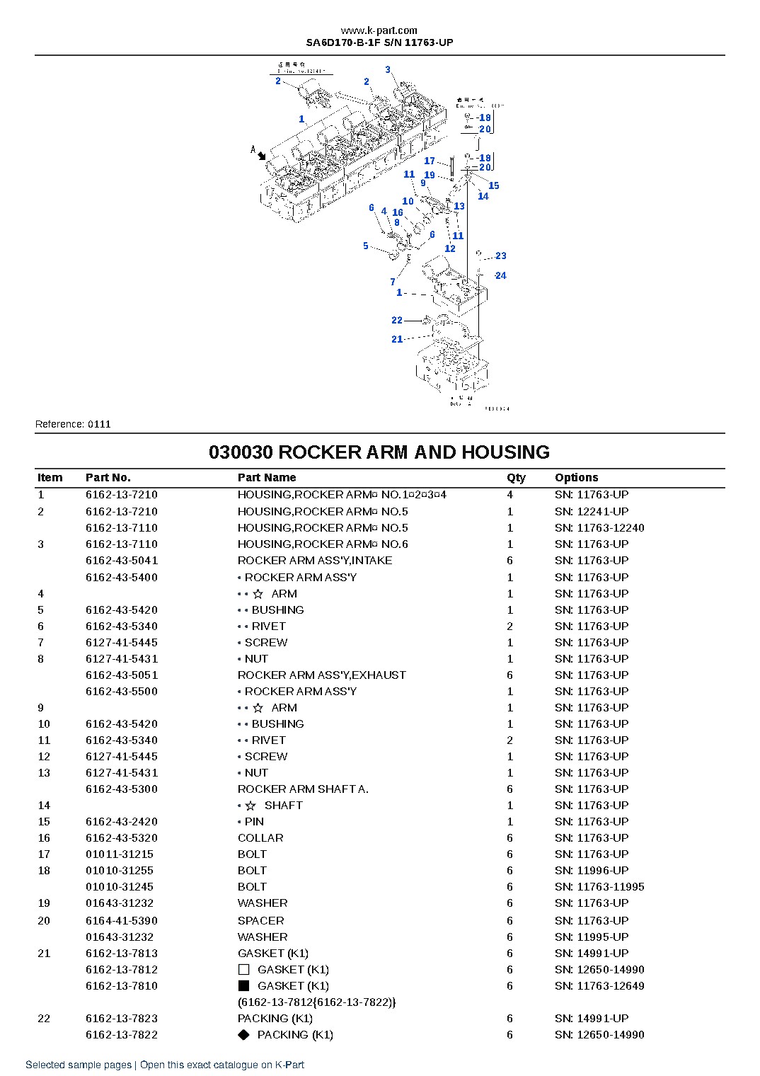 SA6D170-B-1F S/N 11763-UP – sample page 3