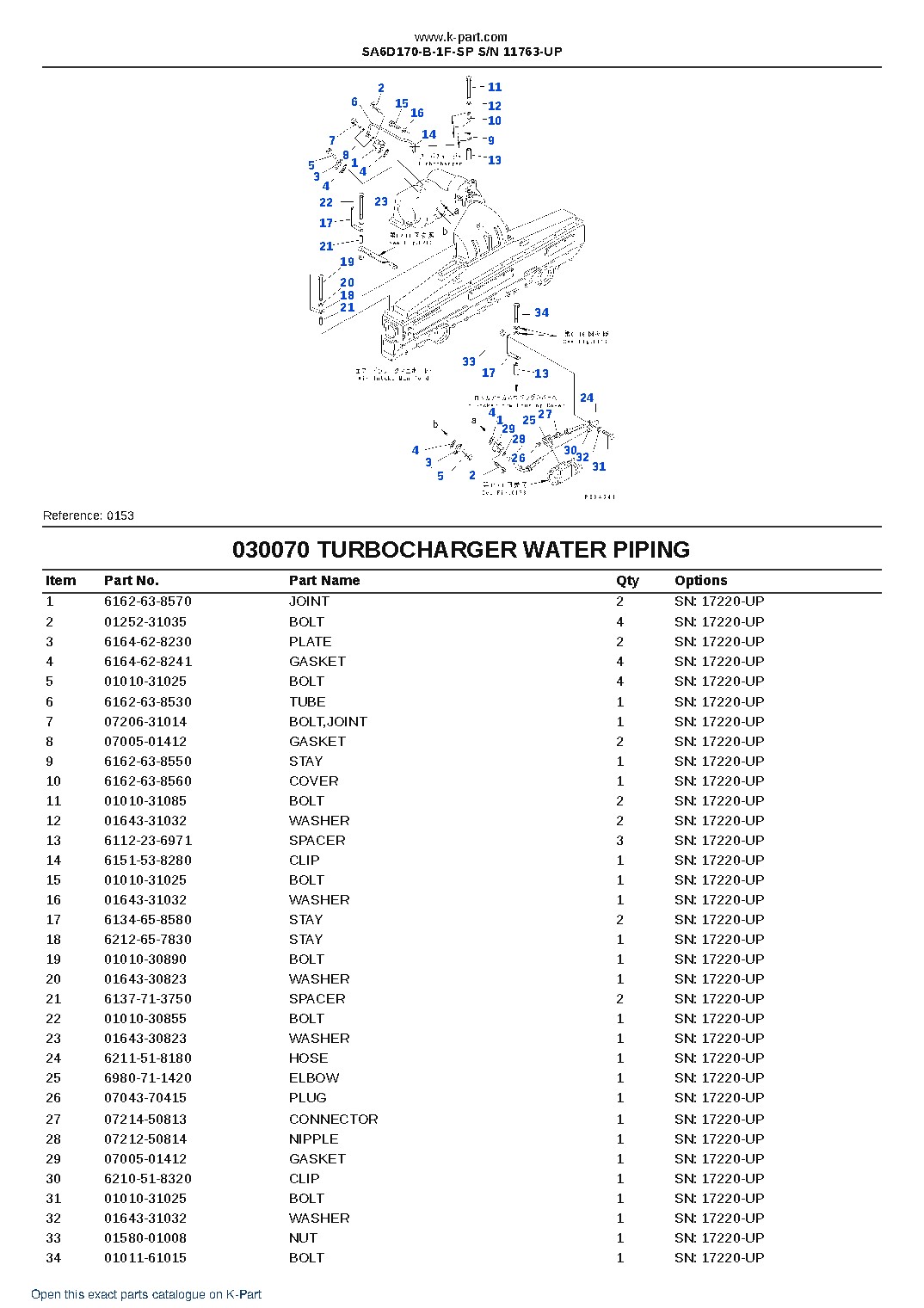 SA6D170-B-1F-SP S/N 11763-UP – sample page 10