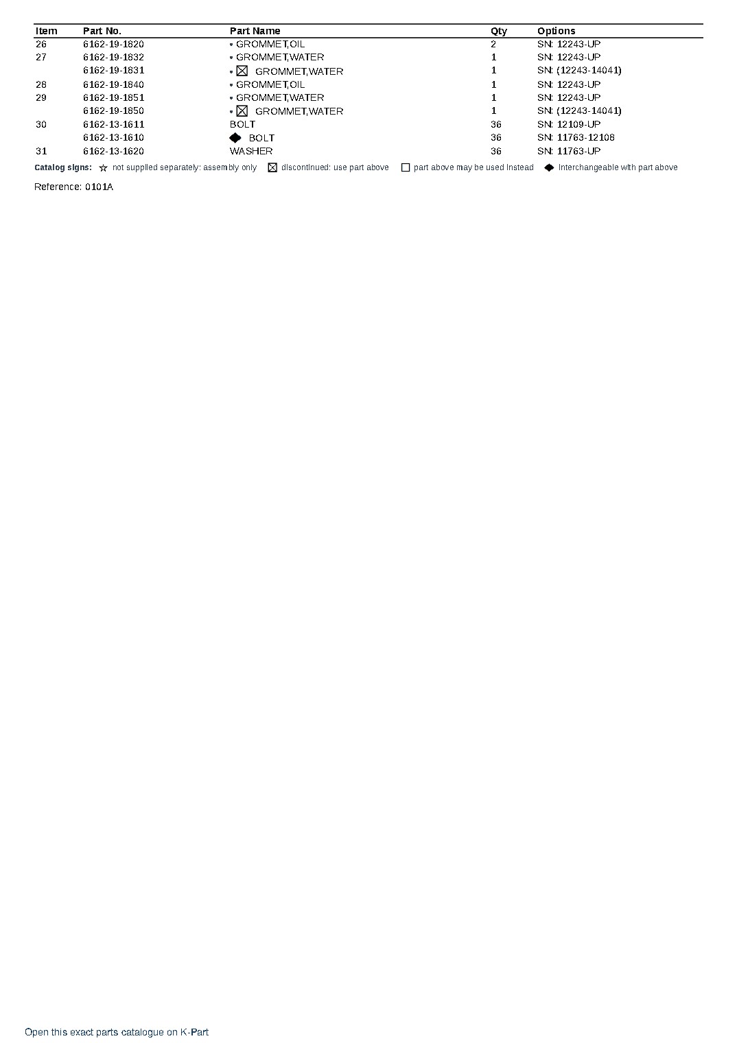 SA6D170-B-1F-SP S/N 11763-UP – sample page 2