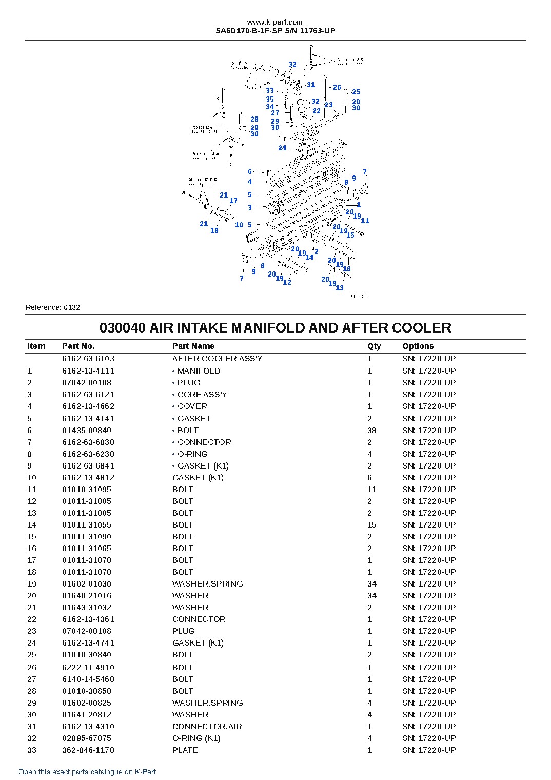 SA6D170-B-1F-SP S/N 11763-UP – sample page 5
