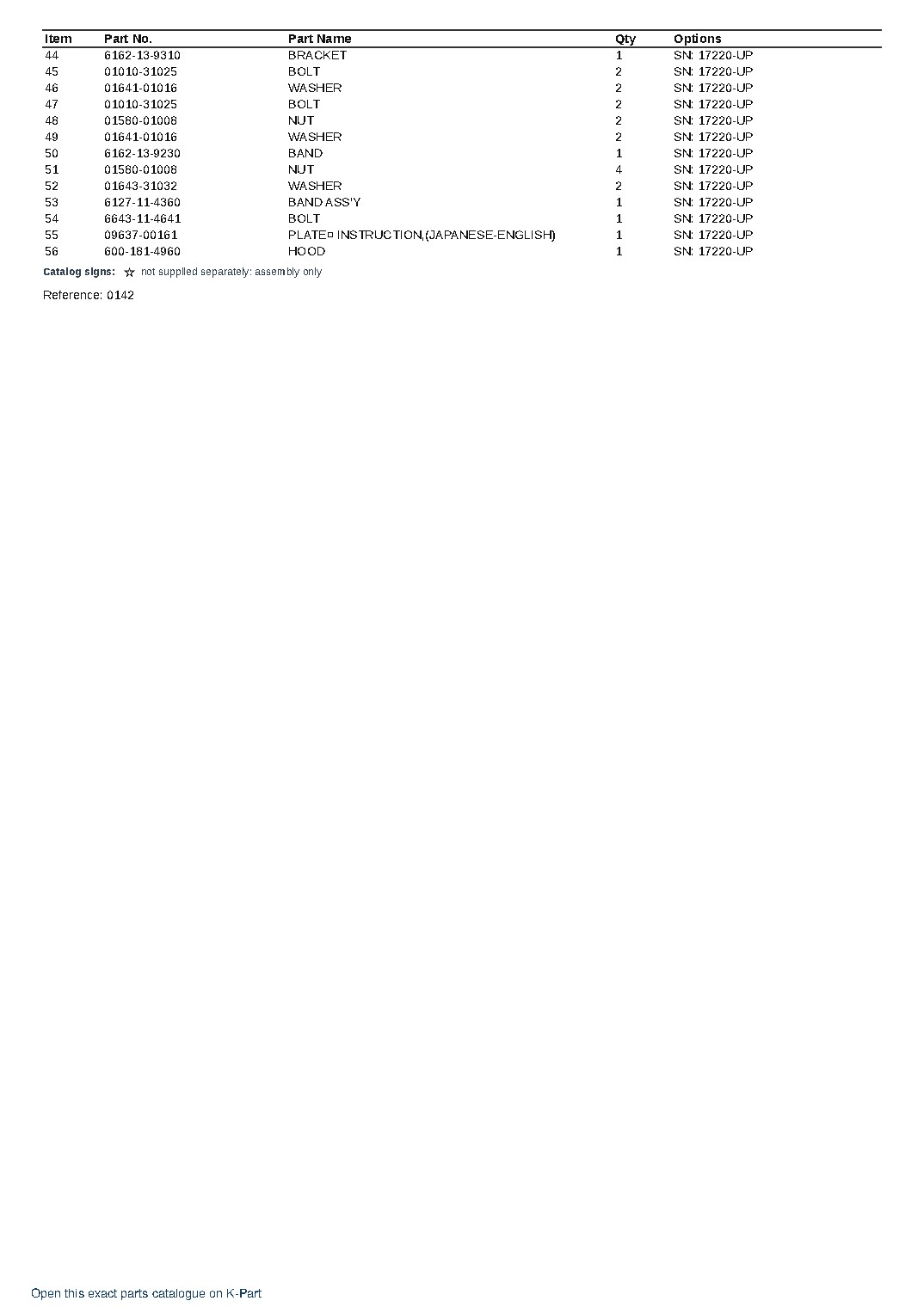 SA6D170-B-1F-SP S/N 11763-UP – sample page 8
