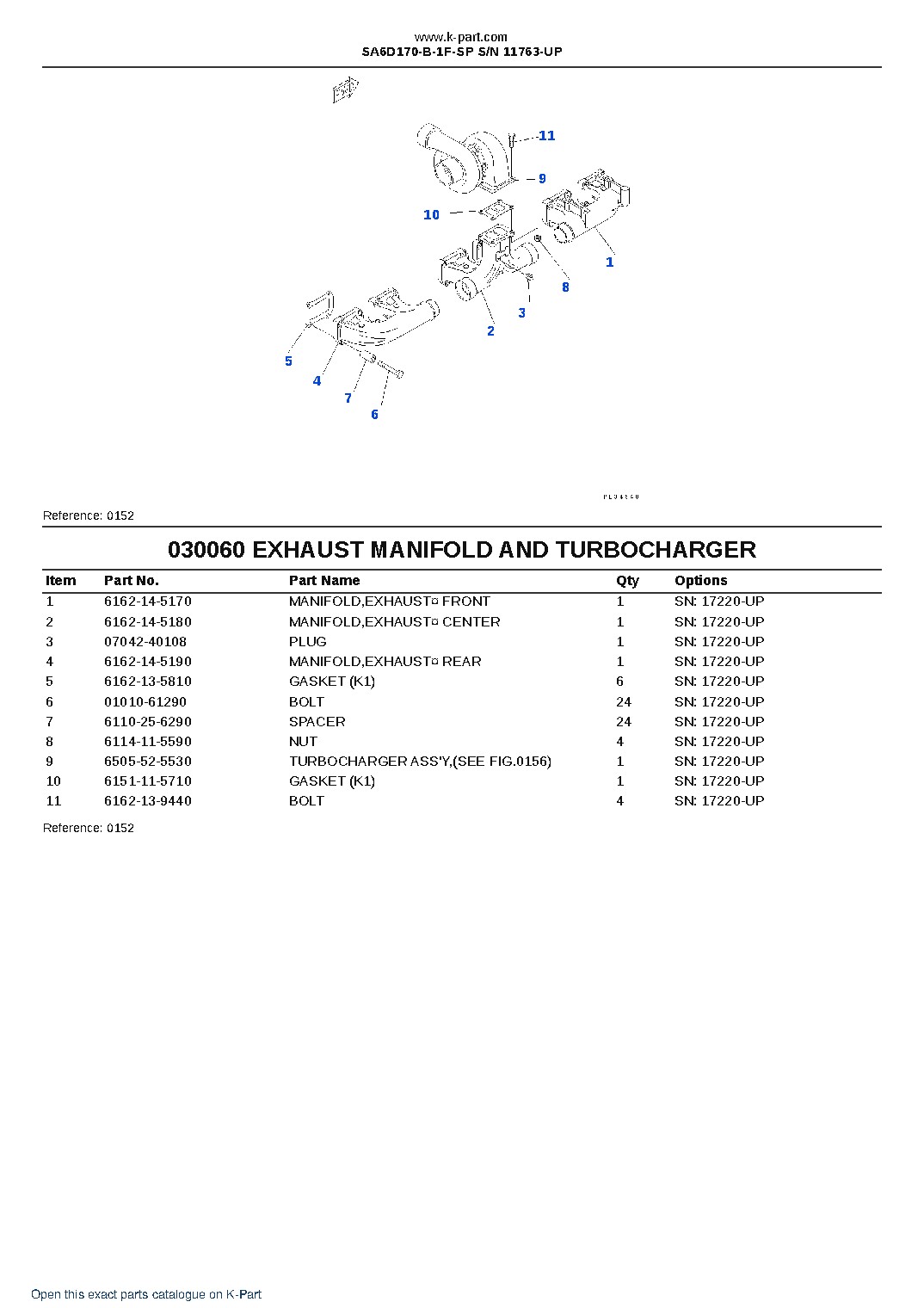 SA6D170-B-1F-SP S/N 11763-UP – sample page 9