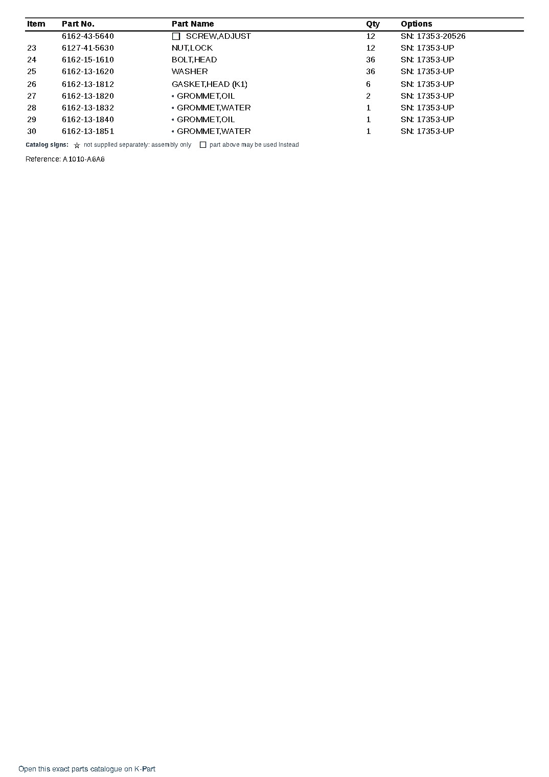 SA6D170E-2B S/N 17353-UP – sample page 2 SA6D170E-2B S/N 17353-UP – sample page 2