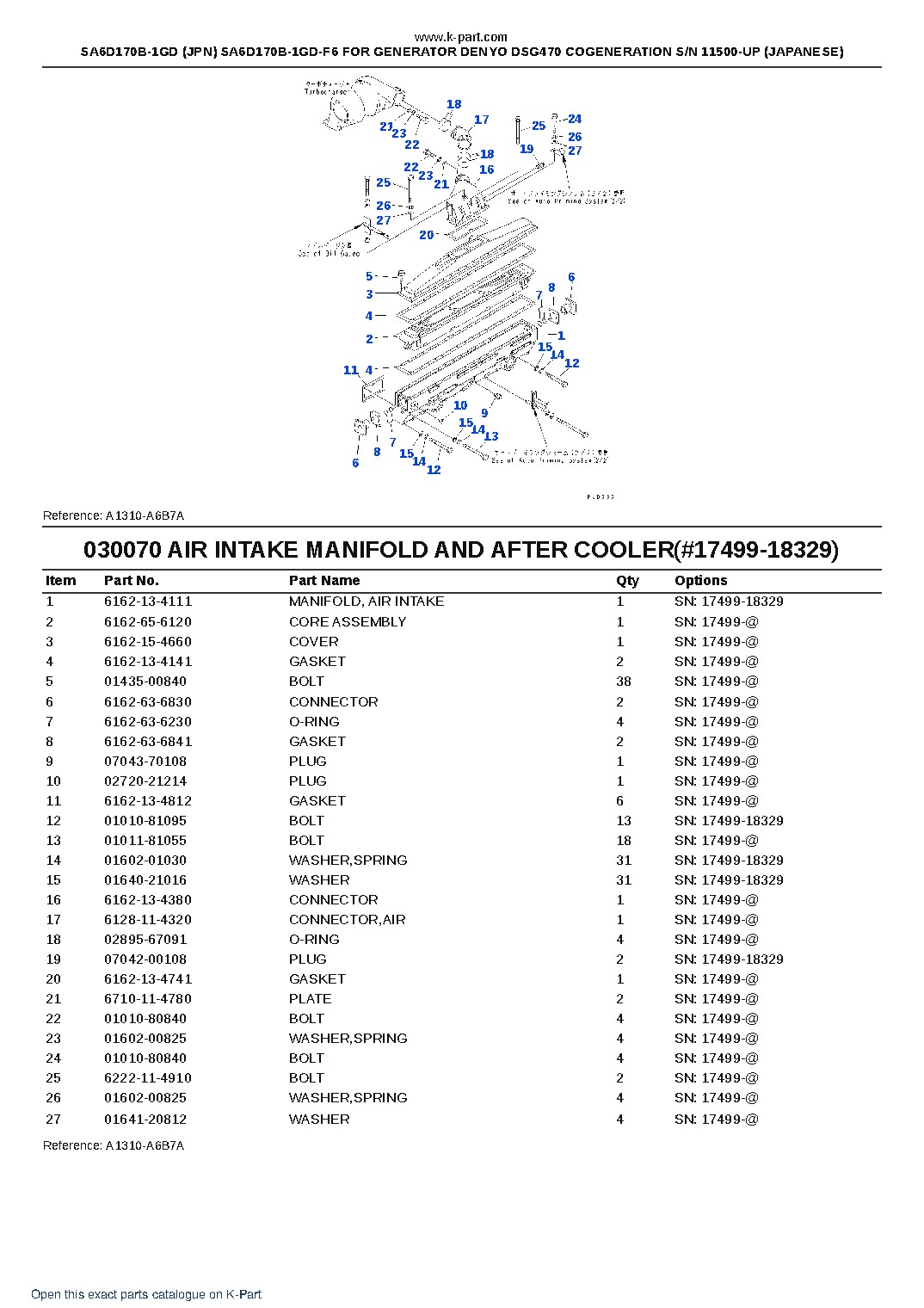 SA6D170B-1GD (JPN) SA6D170B-1GD-F6 FOR GENERATOR DENYO DSG470 COGENERATION S/N 11500-UP (JAPANESE) – sample page 10