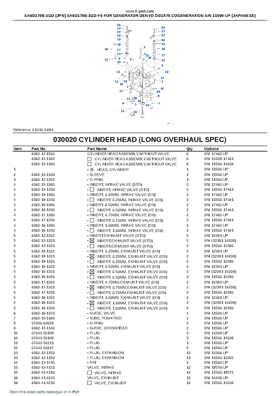 SA6D170B-1GD (JPN) SA6D170B-1GD-F6 FOR GENERATOR DENYO DSG470 COGENERATION S/N 11500-UP (JAPANESE) – sample page 3