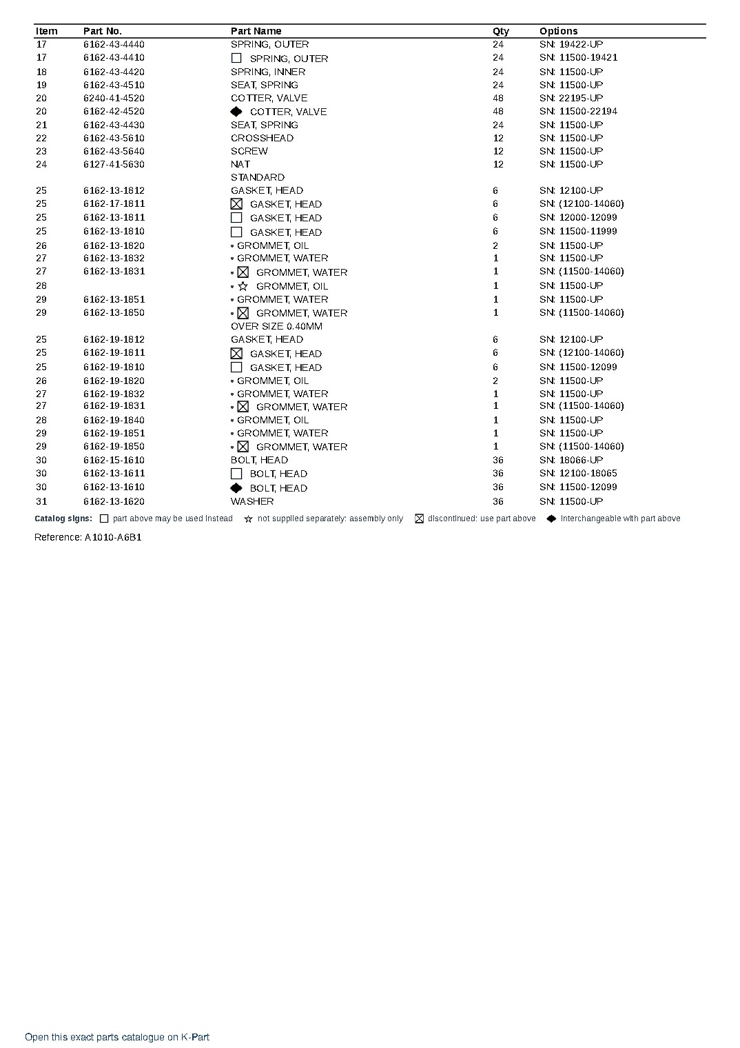 SA6D170B-1GD (JPN) SA6D170B-1GD-F6 FOR GENERATOR DENYO DSG470 COGENERATION S/N 11500-UP (JAPANESE) – sample page 4