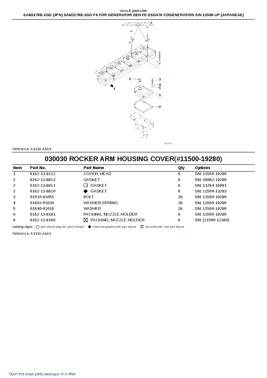SA6D170B-1GD (JPN) SA6D170B-1GD-F6 FOR GENERATOR DENYO DSG470 COGENERATION S/N 11500-UP (JAPANESE) – sample page 5