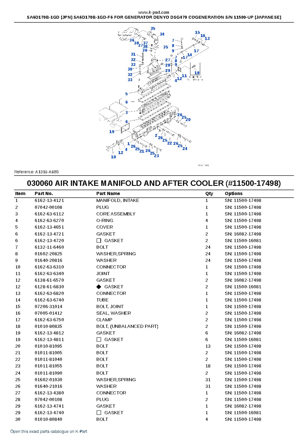 SA6D170B-1GD (JPN) SA6D170B-1GD-F6 FOR GENERATOR DENYO DSG470 COGENERATION S/N 11500-UP (JAPANESE) – sample page 8