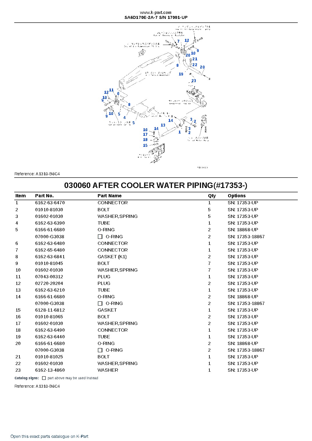 SA6D170E-2A-7 S/N 17001-UP – sample page 7