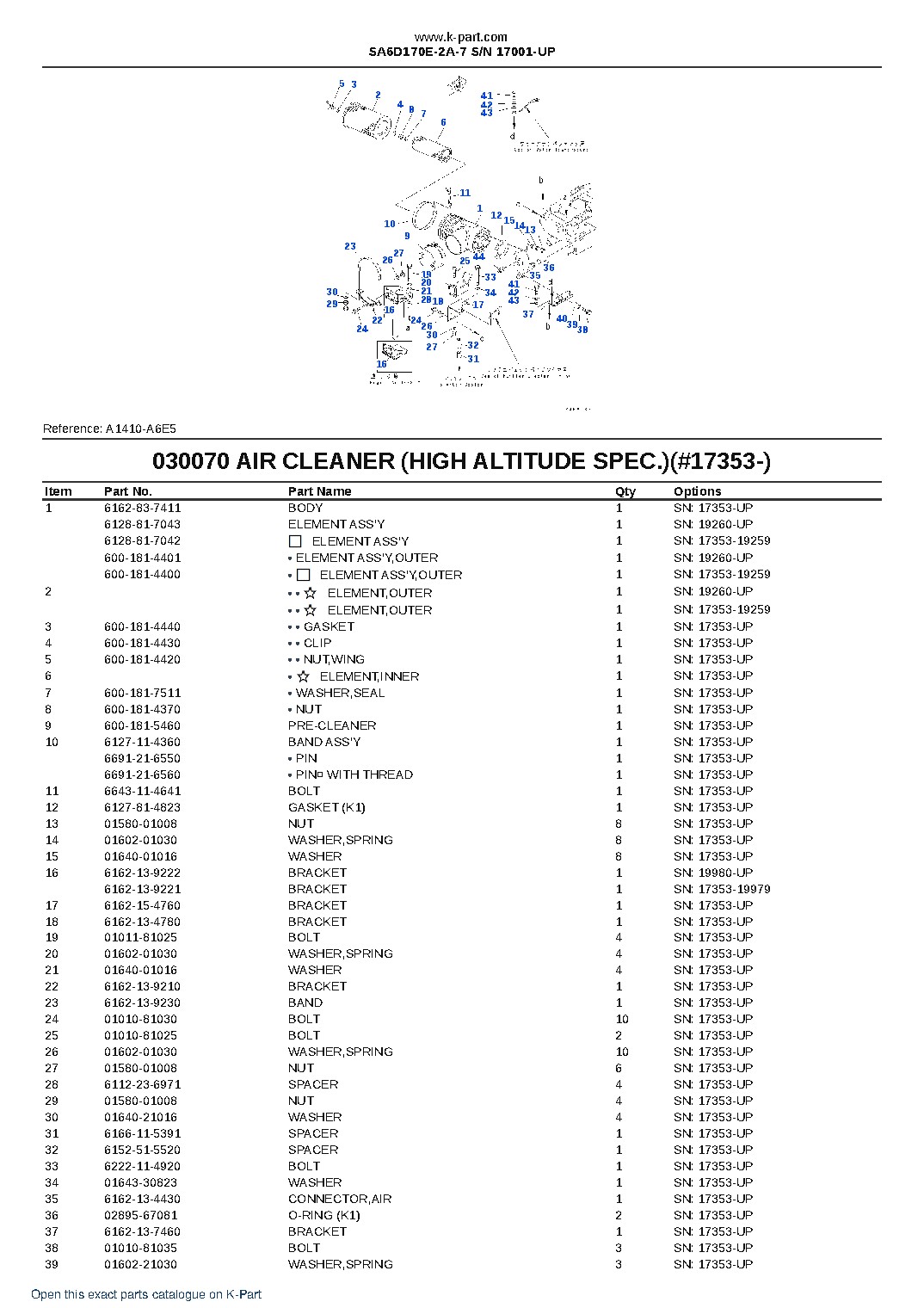 SA6D170E-2A-7 S/N 17001-UP – sample page 8