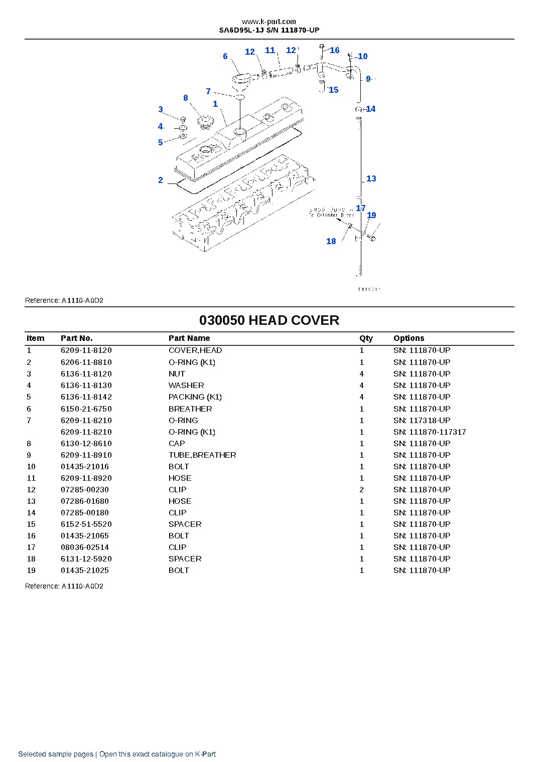 SA6D95L-1J S/N 111870-UP – sample page 5