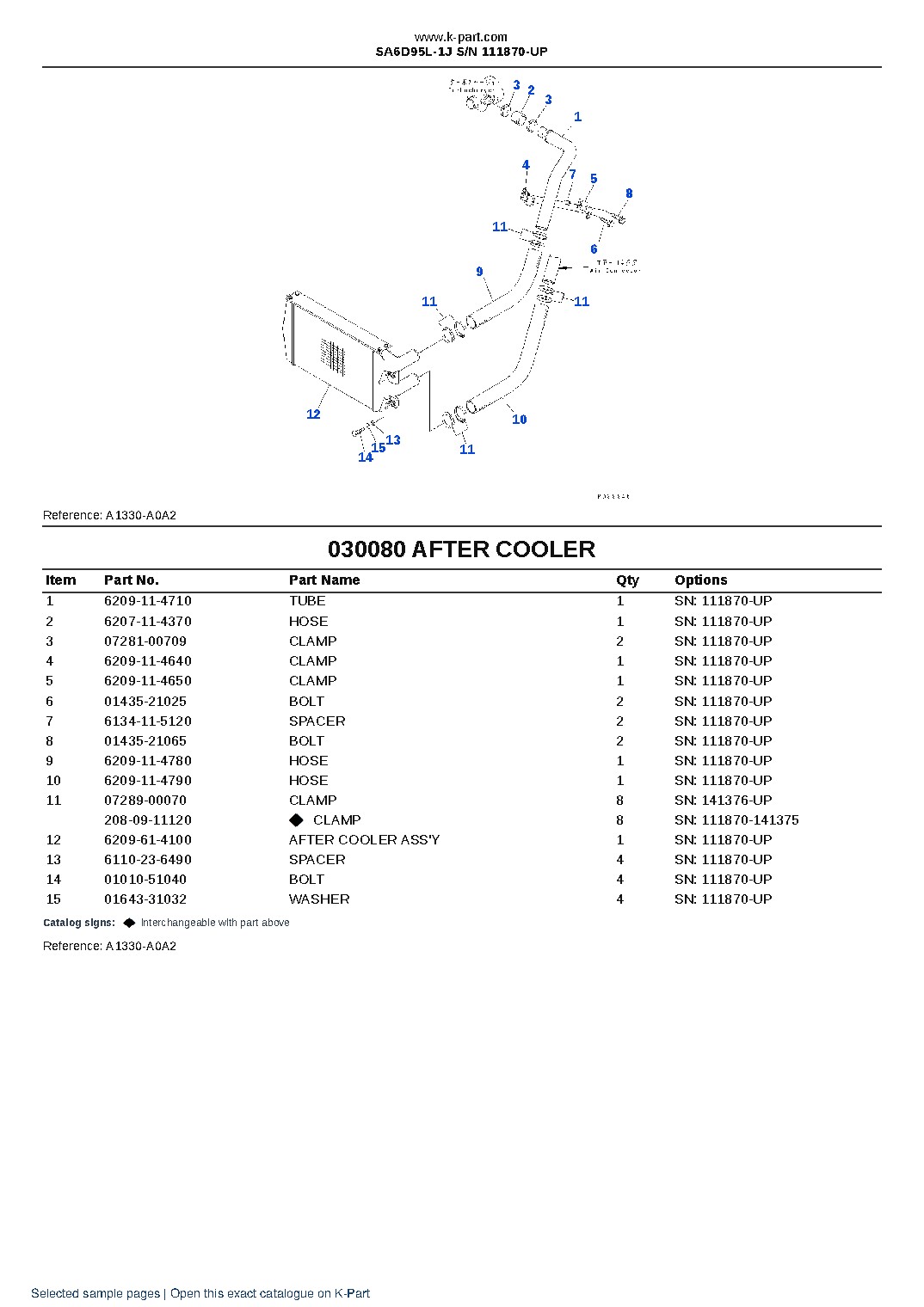 SA6D95L-1J S/N 111870-UP – sample page 7