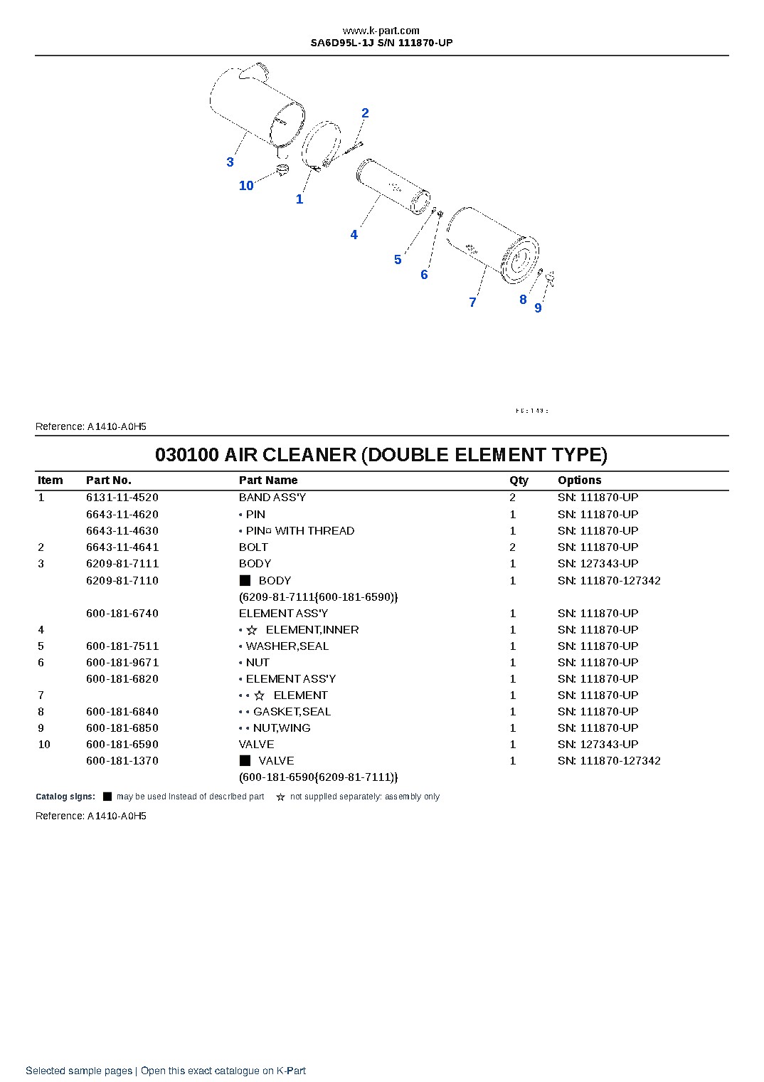 SA6D95L-1J S/N 111870-UP – sample page 9