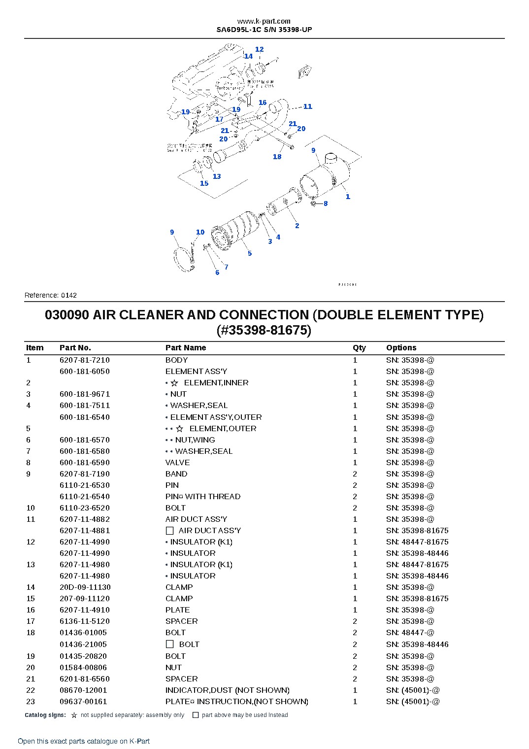 SA6D95L-1C S/N 35398-UP – sample page 10