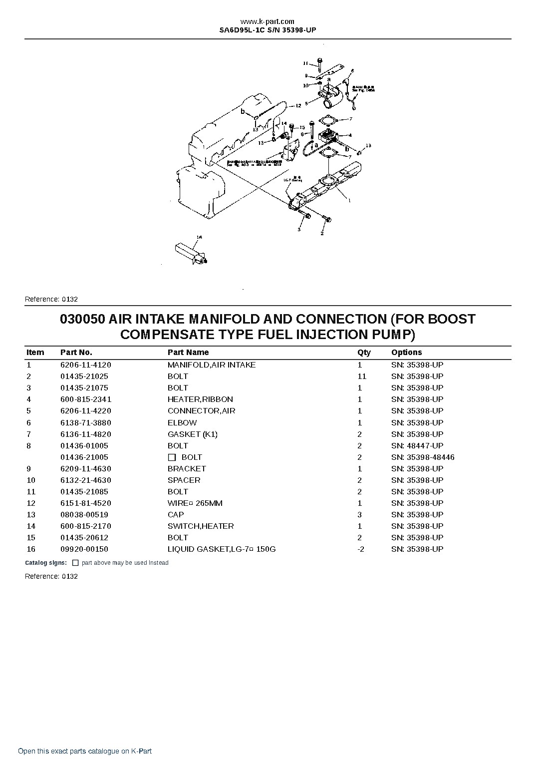 SA6D95L-1C S/N 35398-UP – sample page 6