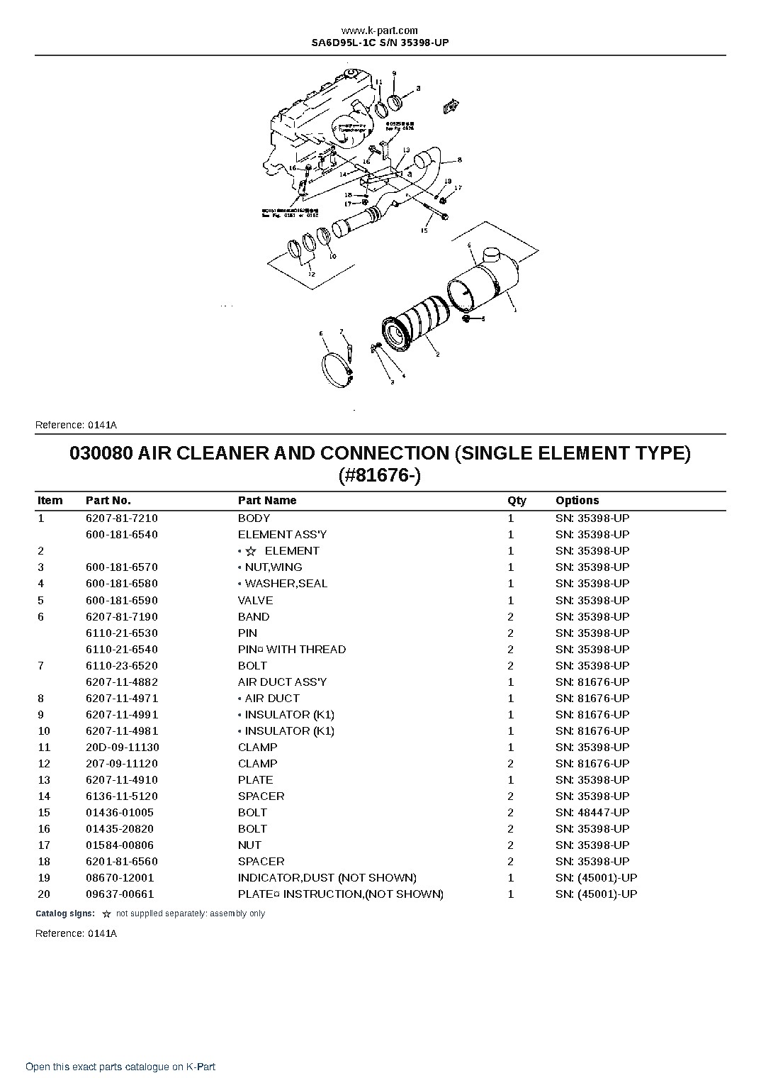 SA6D95L-1C S/N 35398-UP – sample page 9