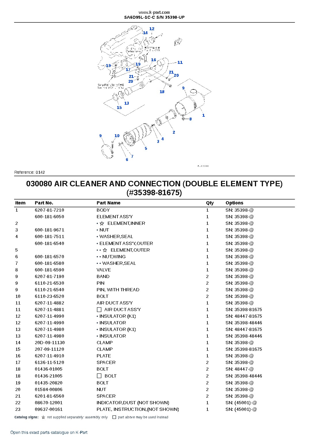 SA6D95L-1C-C S/N 35398-UP – sample page 9 SA6D95L-1C-C S/N 35398-UP – sample page 9