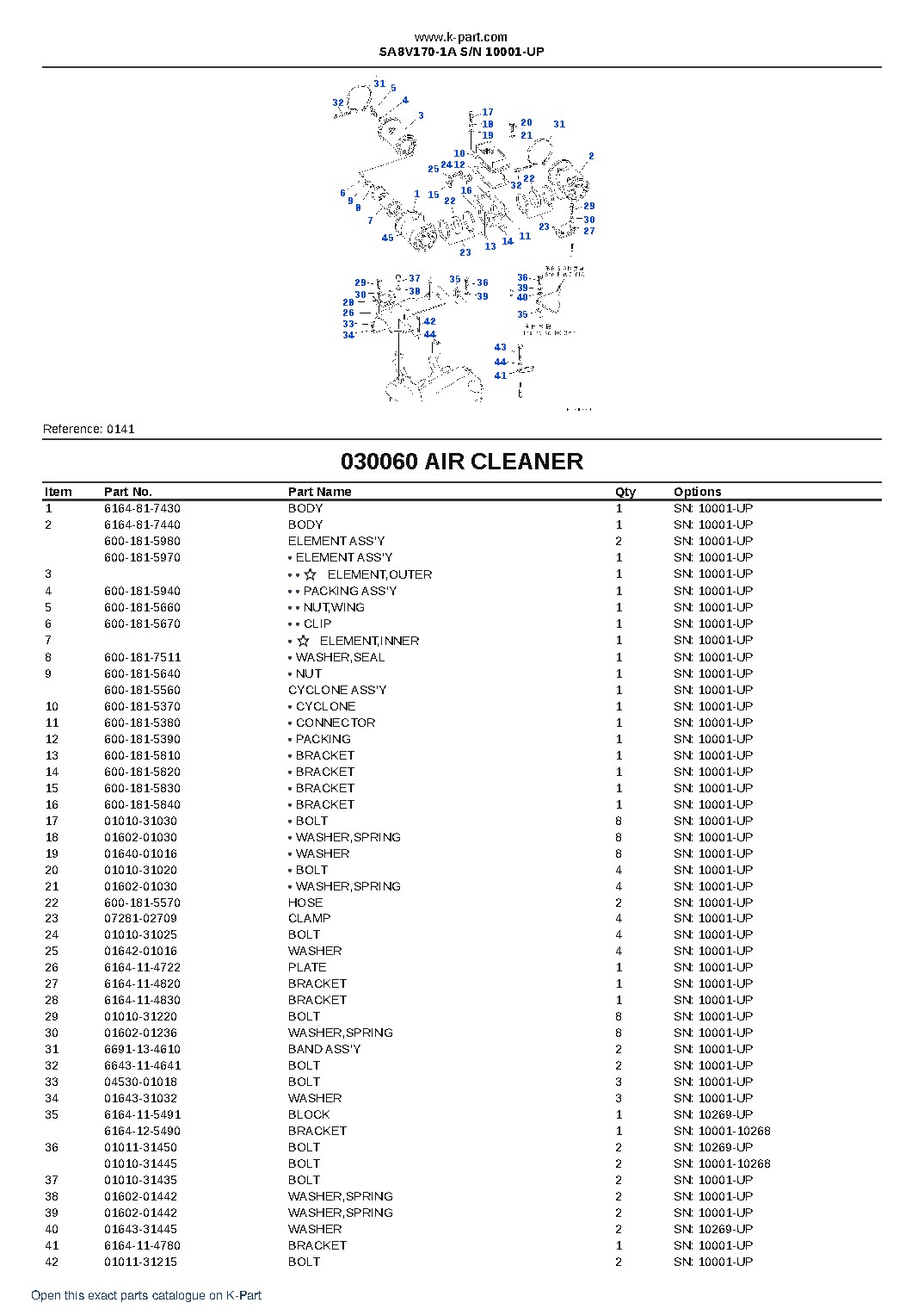 SA8V170-1A S/N 10001-UP – sample page 10 SA8V170-1A S/N 10001-UP – sample page 10