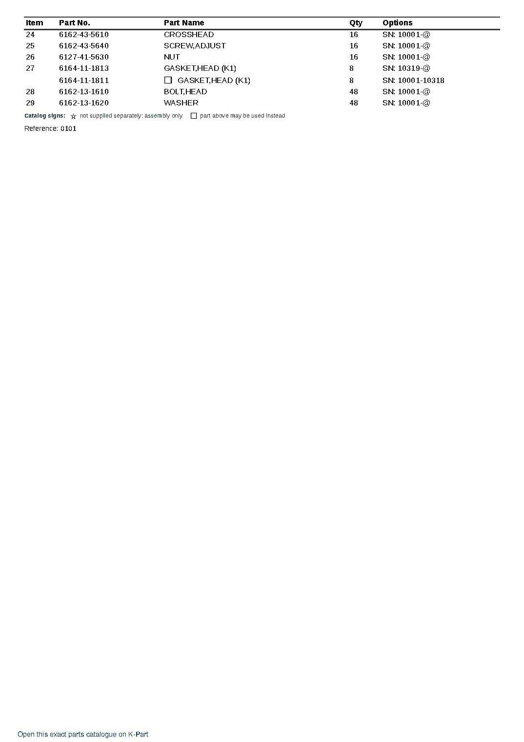 SA8V170-1A S/N 10001-UP – sample page 2 SA8V170-1A S/N 10001-UP – sample page 2