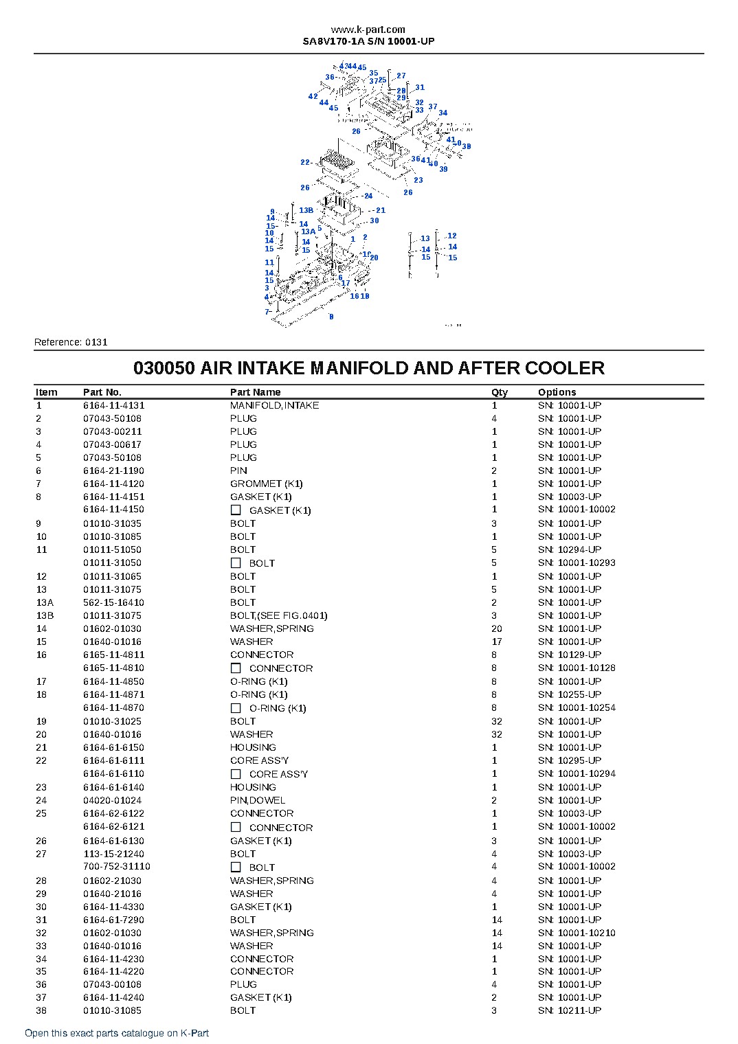 SA8V170-1A S/N 10001-UP – sample page 8 SA8V170-1A S/N 10001-UP – sample page 8