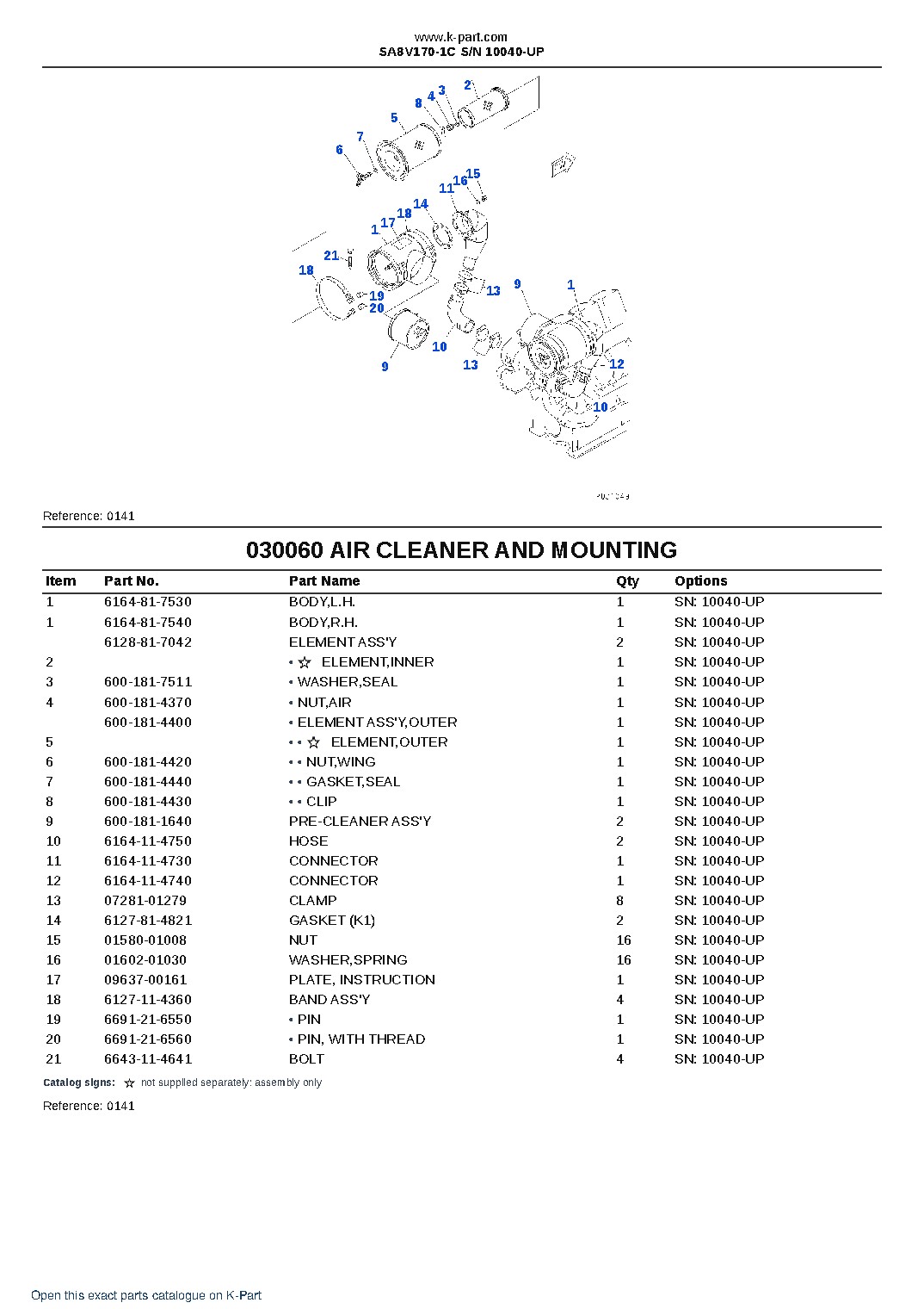 SA8V170-1C S/N 10040-UP – sample page 10