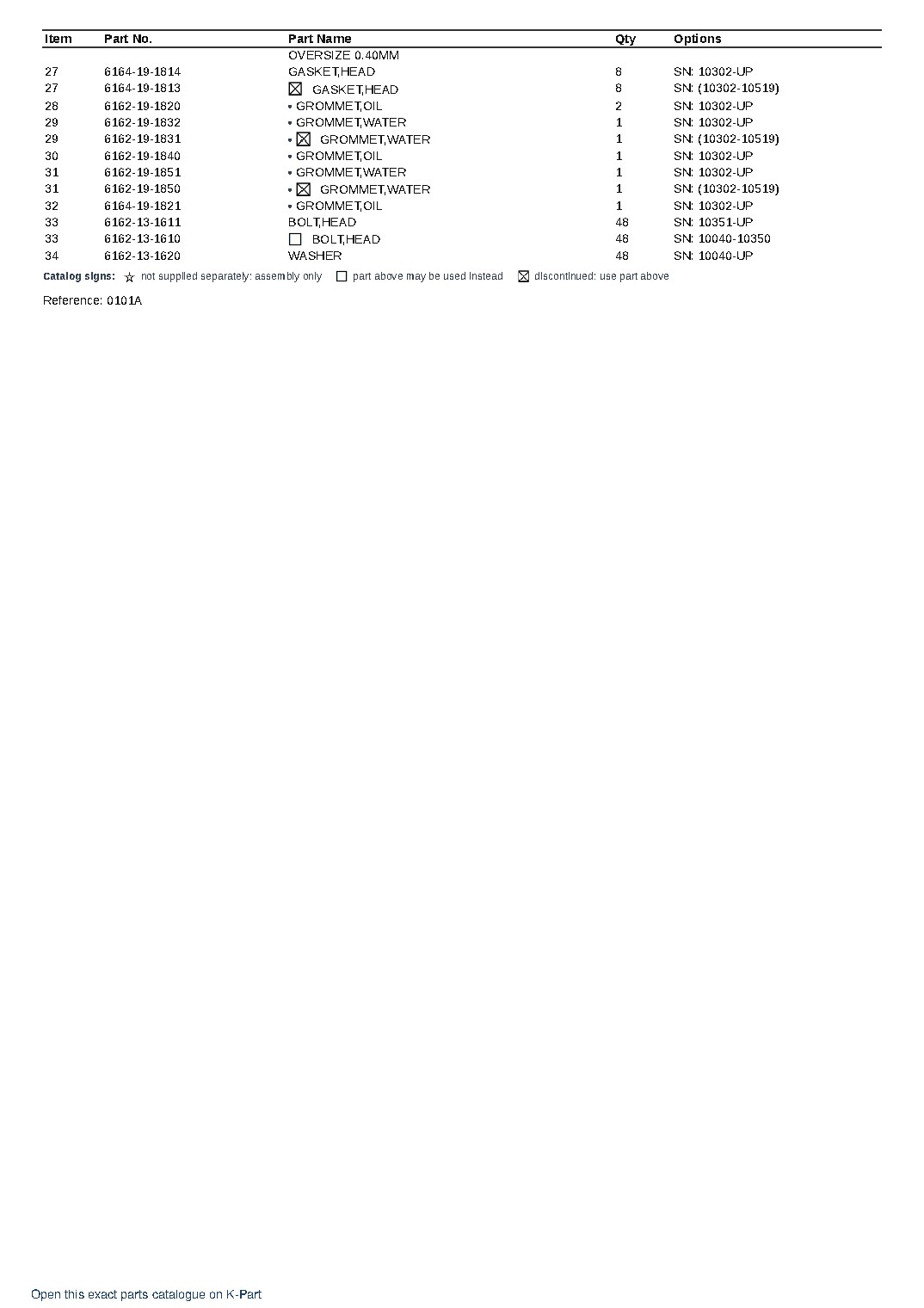 SA8V170-1C S/N 10040-UP – sample page 4