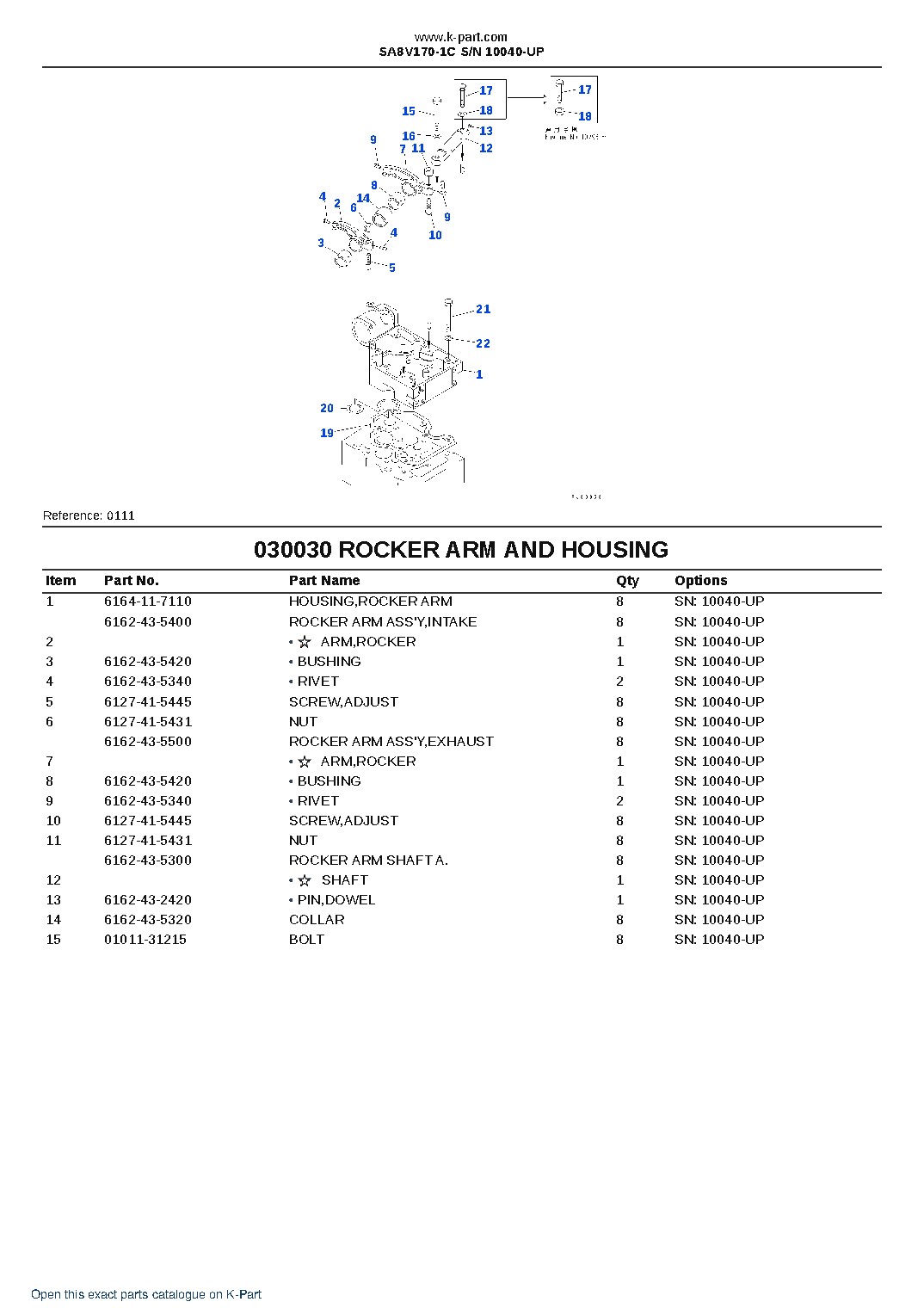 SA8V170-1C S/N 10040-UP – sample page 5