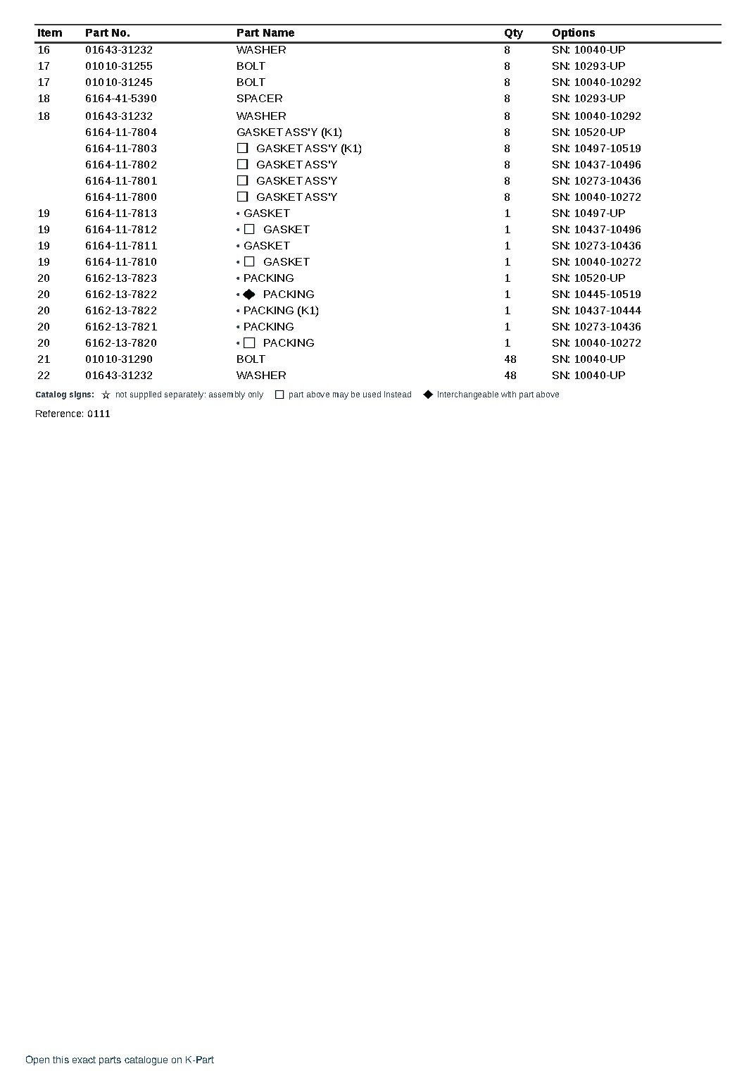 SA8V170-1C S/N 10040-UP – sample page 6