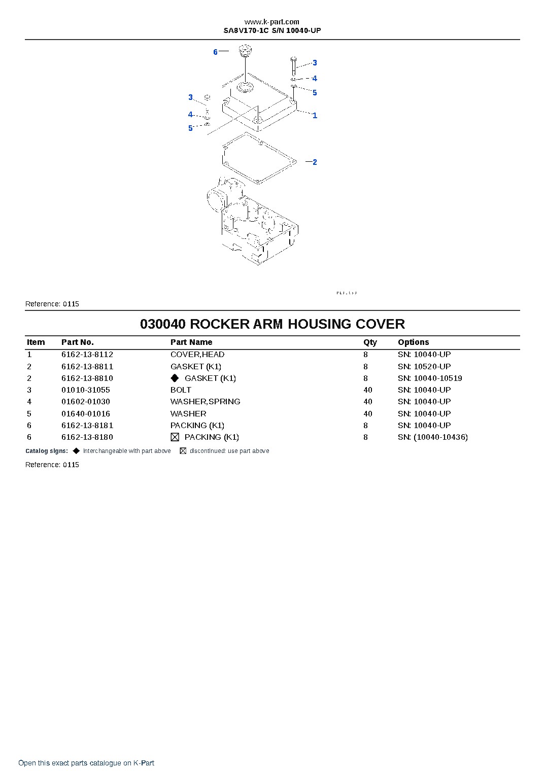 SA8V170-1C S/N 10040-UP – sample page 7