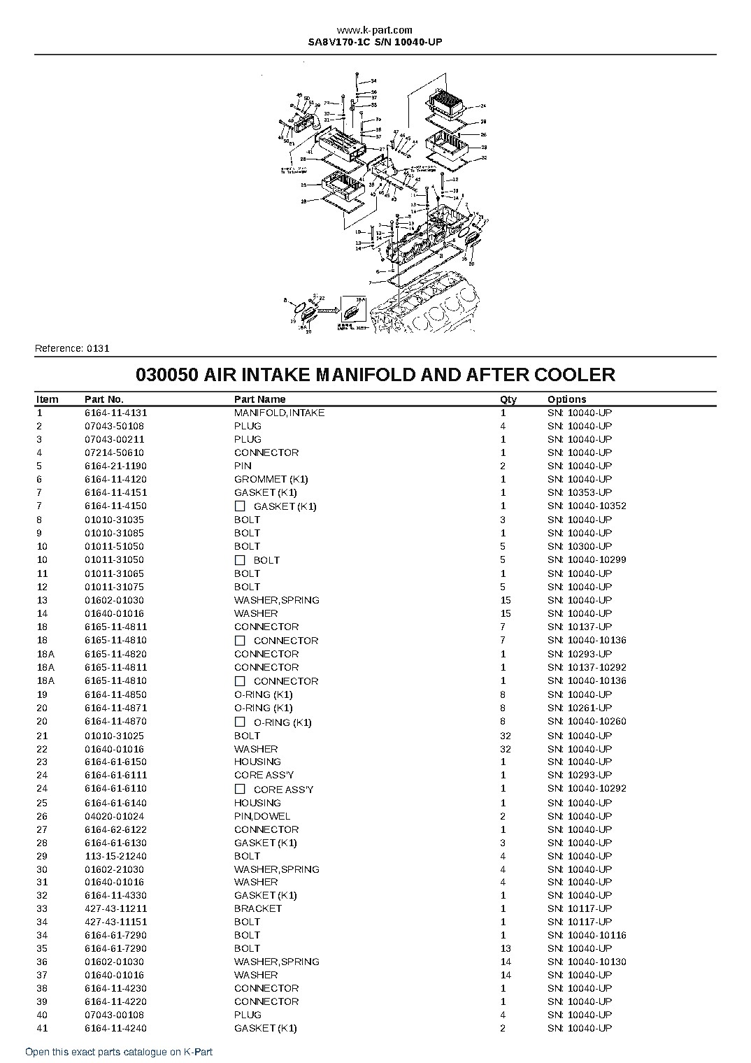 SA8V170-1C S/N 10040-UP – sample page 8