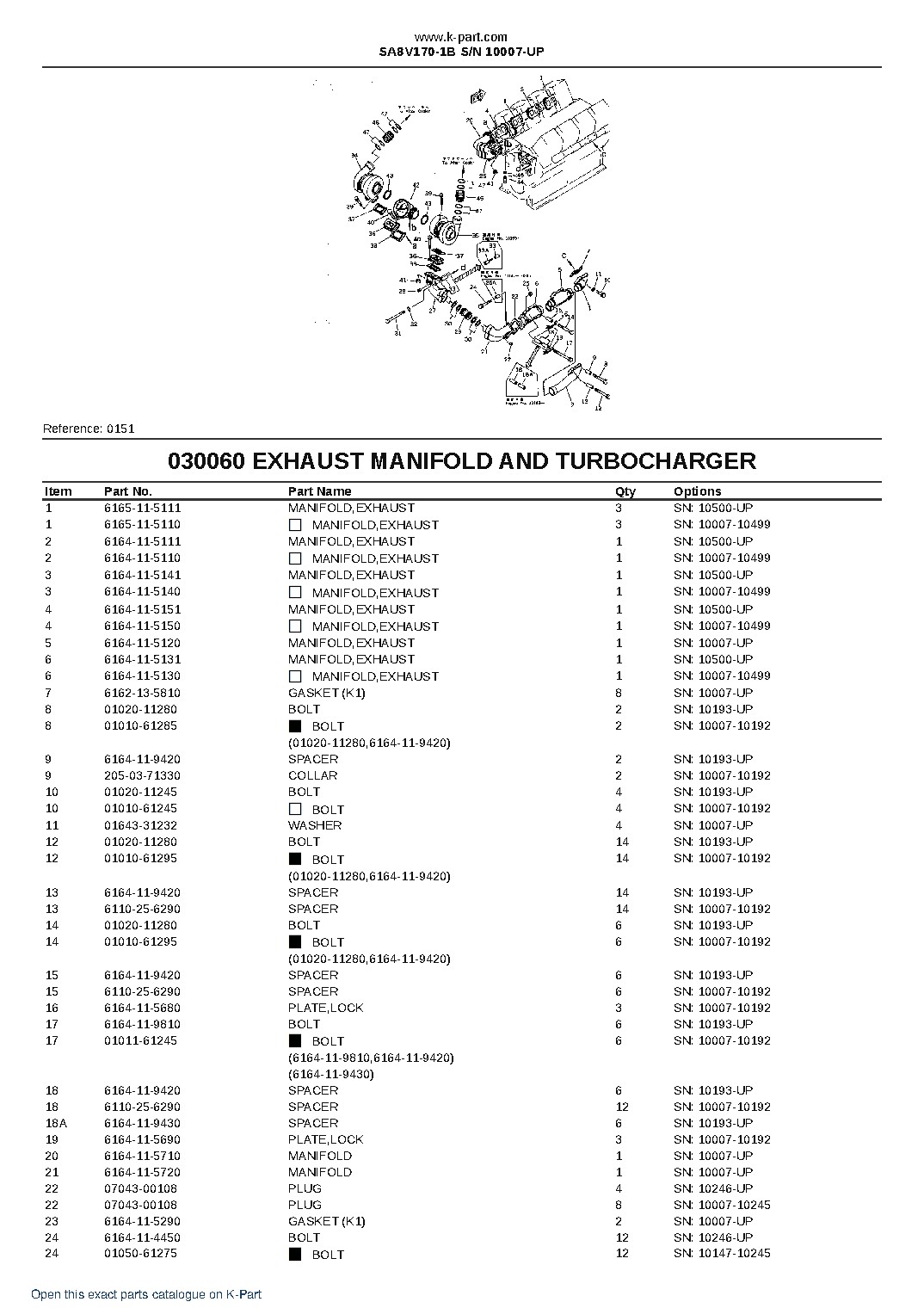 SA8V170-1B S/N 10007-UP – sample page 10