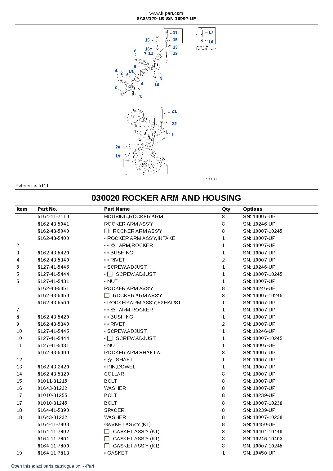 SA8V170-1B S/N 10007-UP – sample page 3