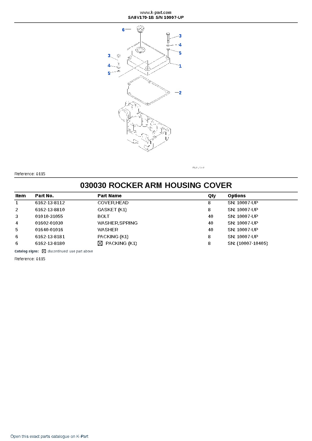 SA8V170-1B S/N 10007-UP – sample page 5