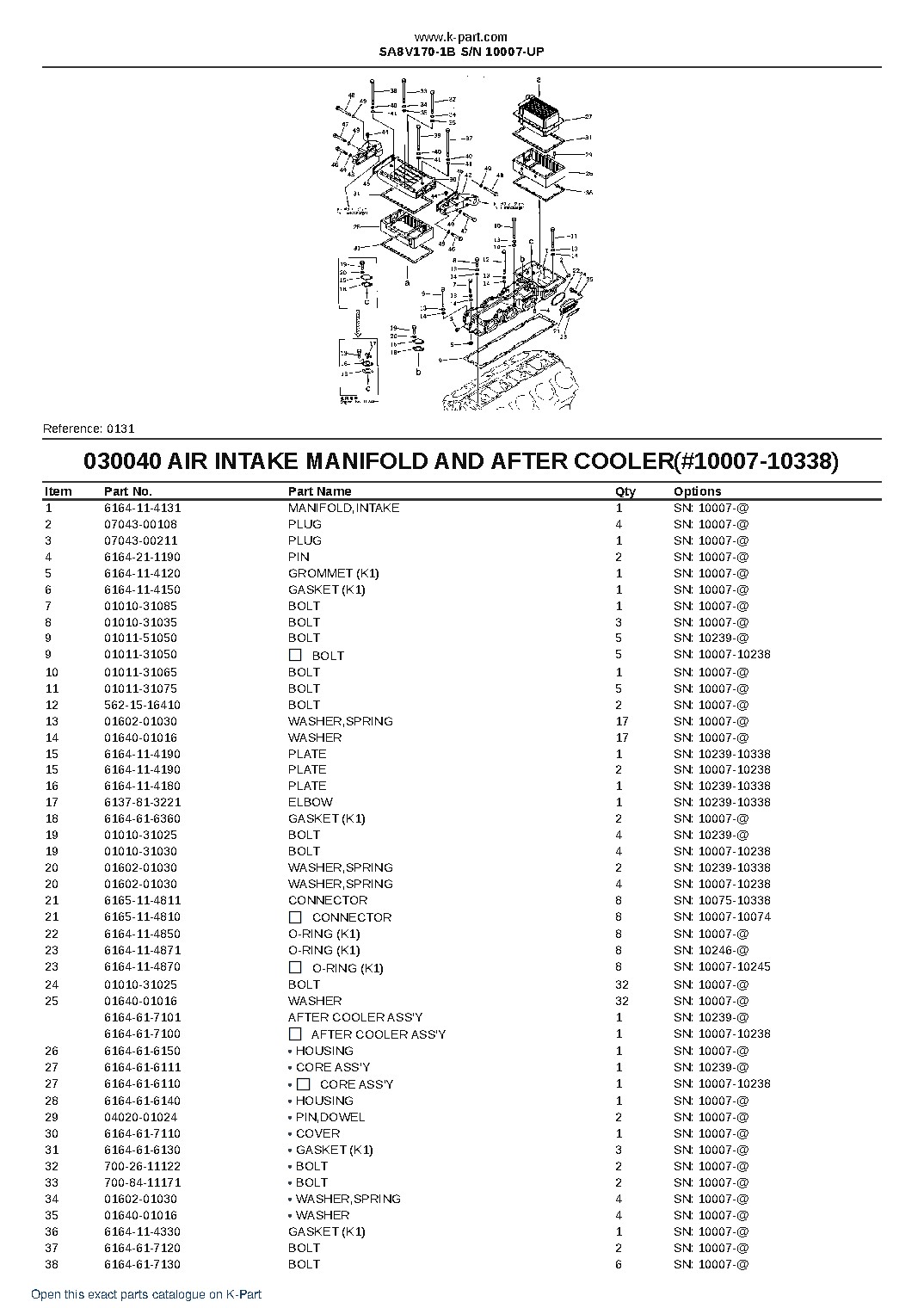 SA8V170-1B S/N 10007-UP – sample page 6