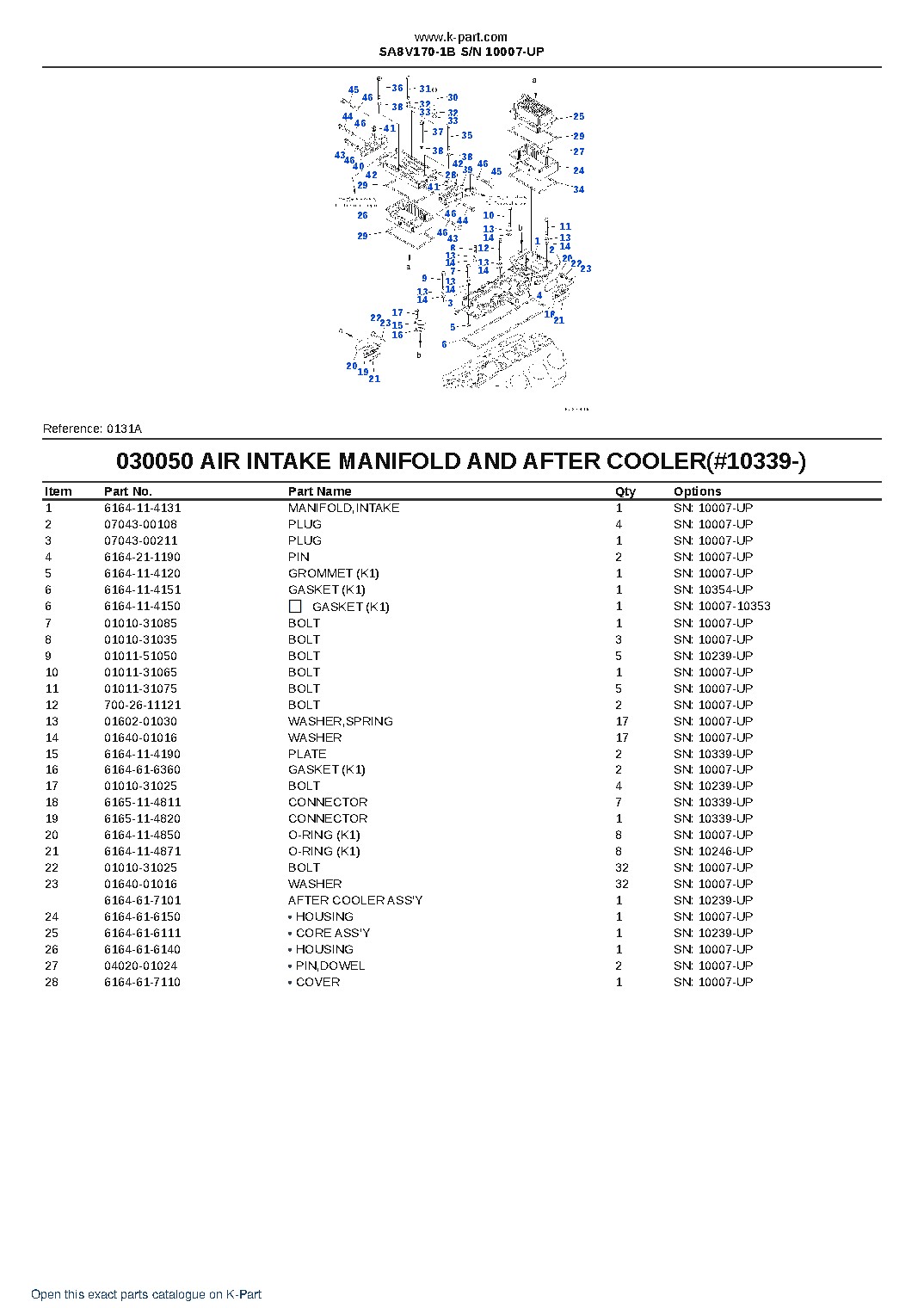 SA8V170-1B S/N 10007-UP – sample page 8