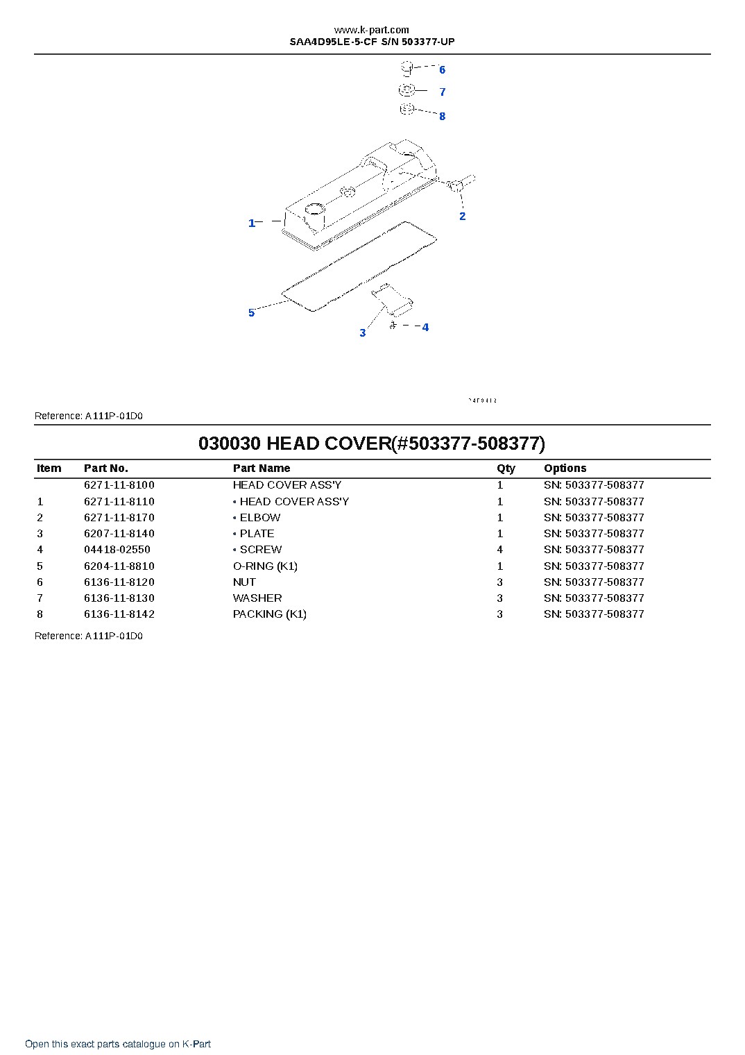 SAA4D95LE-5-CF S/N 503377-UP – sample page 3 SAA4D95LE-5-CF S/N 503377-UP – sample page 3