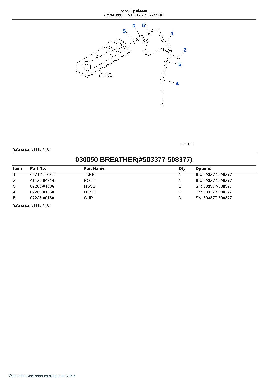 SAA4D95LE-5-CF S/N 503377-UP – sample page 5 SAA4D95LE-5-CF S/N 503377-UP – sample page 5