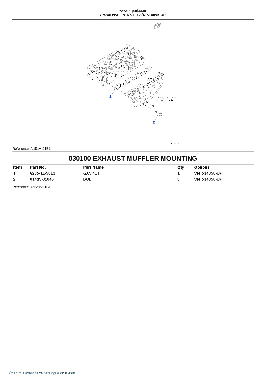 SAA4D95LE-5-CX-FH S/N 514856-UP – sample page 10 SAA4D95LE-5-CX-FH S/N 514856-UP – sample page 10