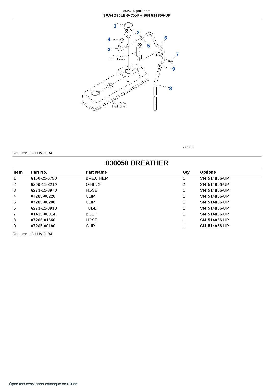SAA4D95LE-5-CX-FH S/N 514856-UP – sample page 5 SAA4D95LE-5-CX-FH S/N 514856-UP – sample page 5