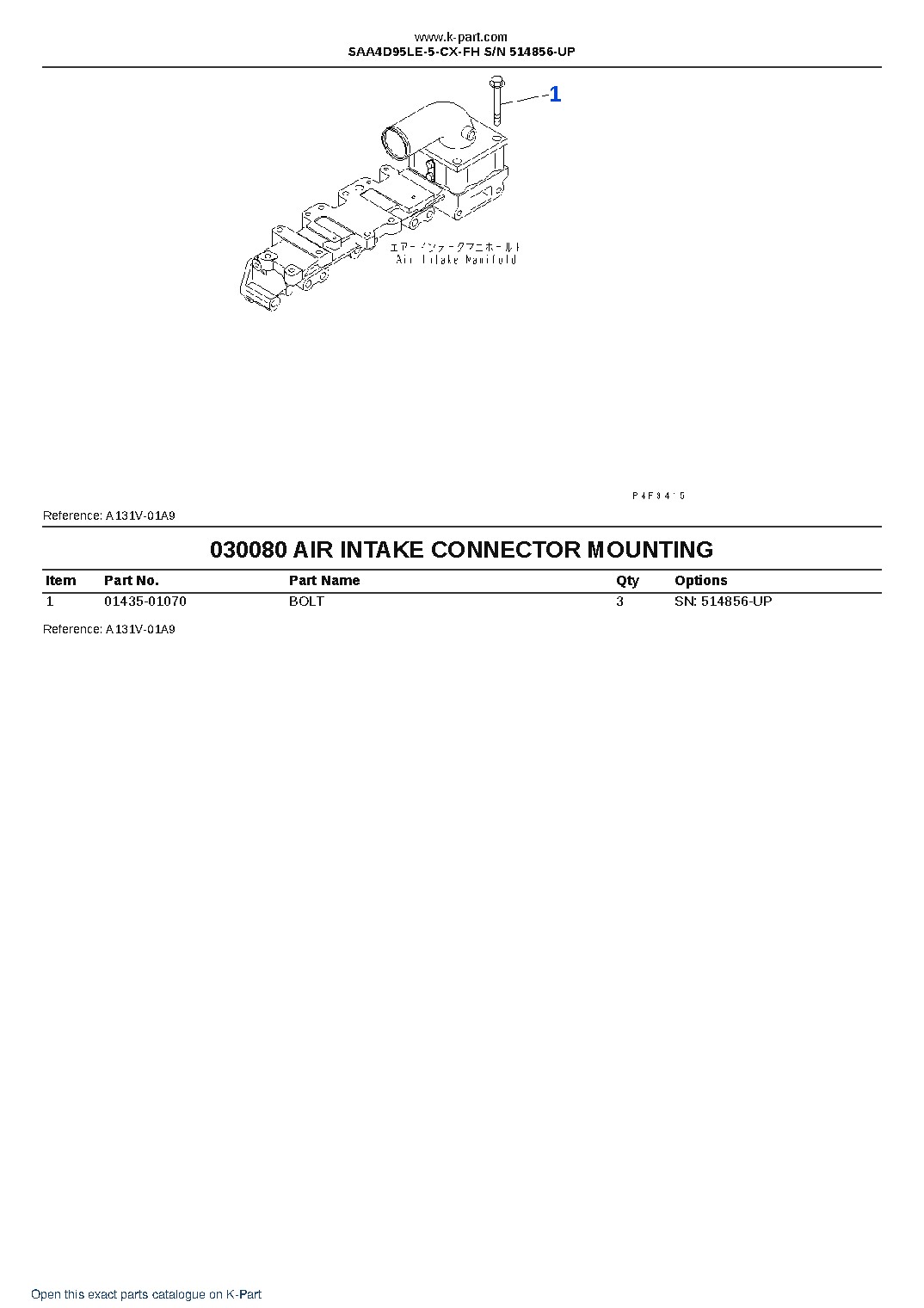 SAA4D95LE-5-CX-FH S/N 514856-UP – sample page 8 SAA4D95LE-5-CX-FH S/N 514856-UP – sample page 8